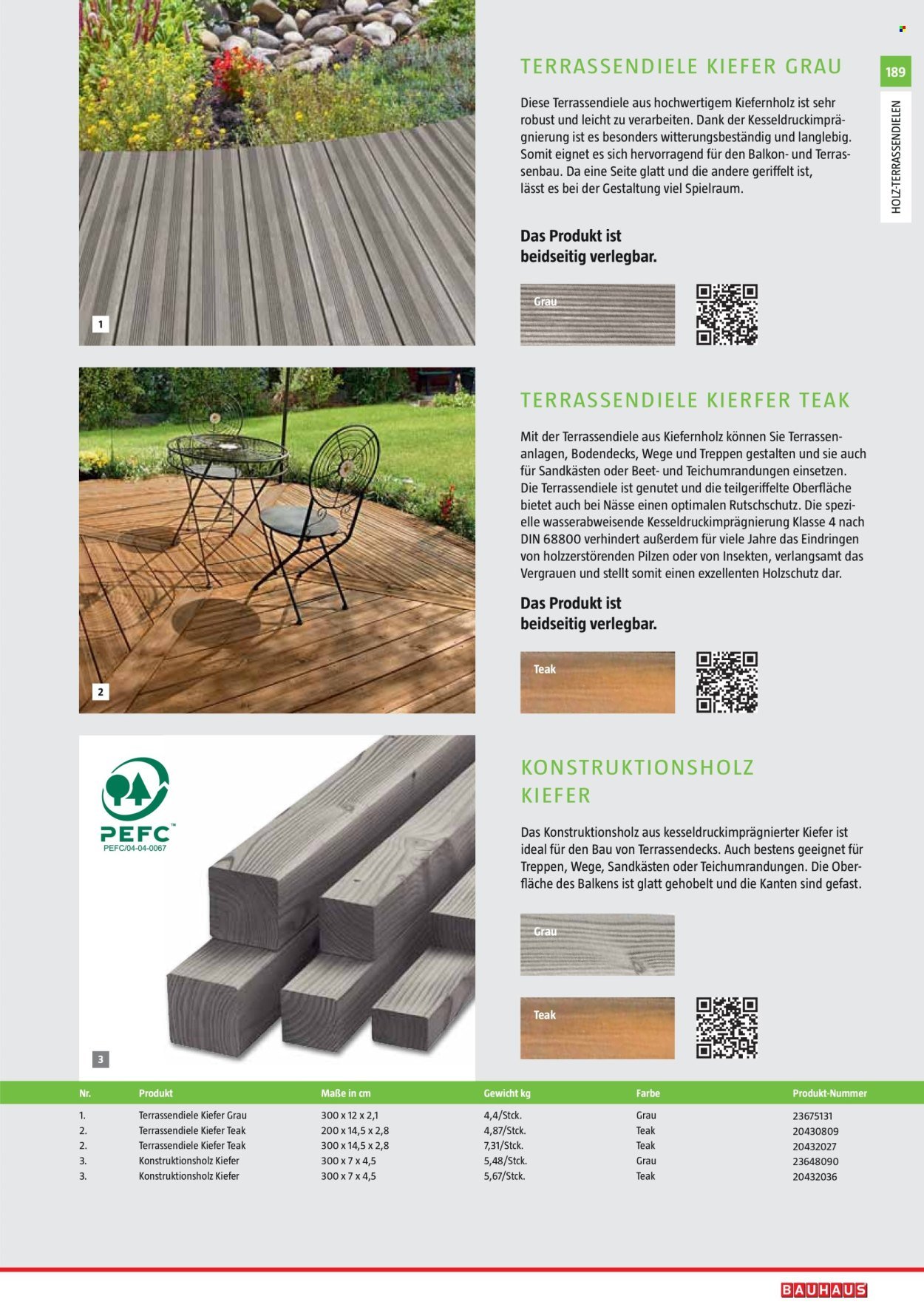 BAUHAUS Angebote - Gartenbaumaterialien