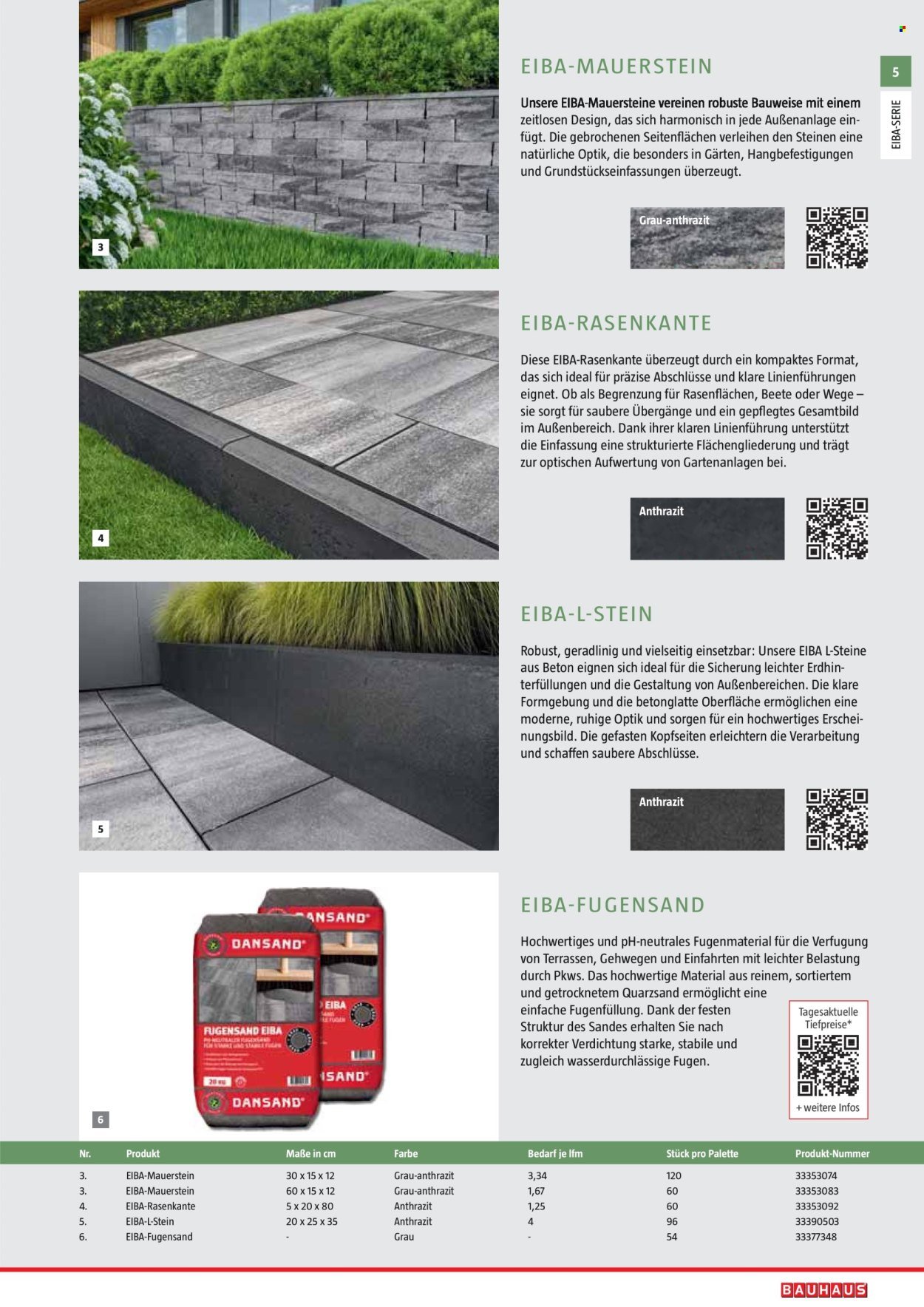 BAUHAUS Angebote - Gartenbaumaterialien