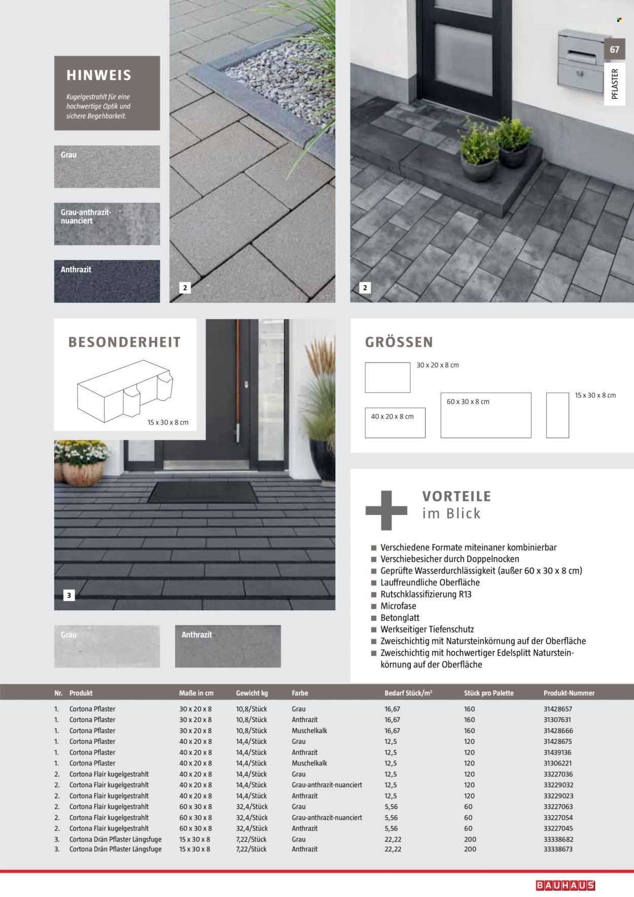 BAUHAUS Angebote - Gartenbaumaterialien
