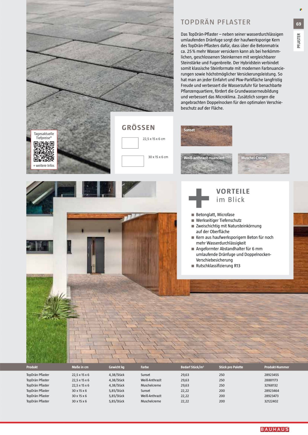 BAUHAUS Angebote - Gartenbaumaterialien