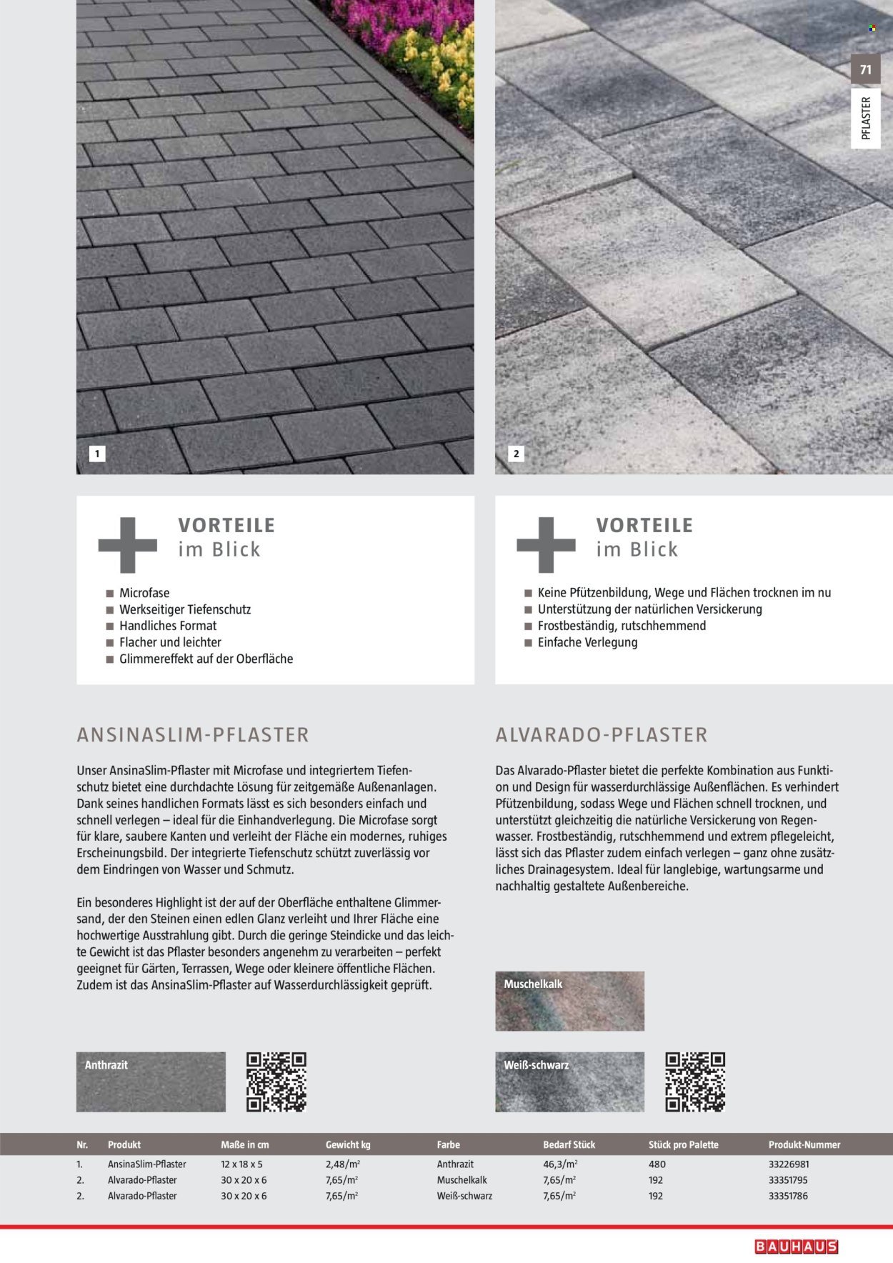BAUHAUS Angebote - Gartenbaumaterialien