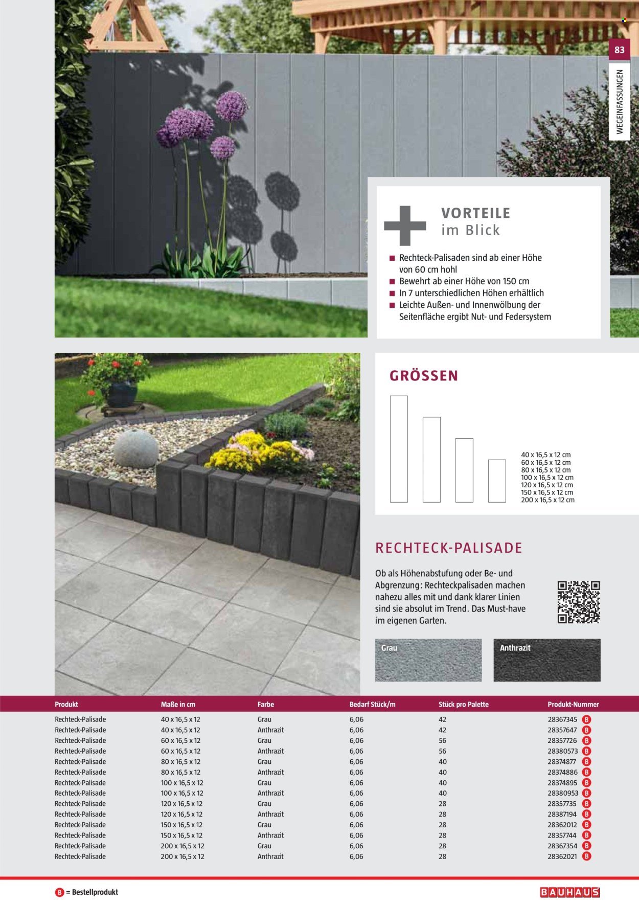 BAUHAUS Angebote - Gartenbaumaterialien