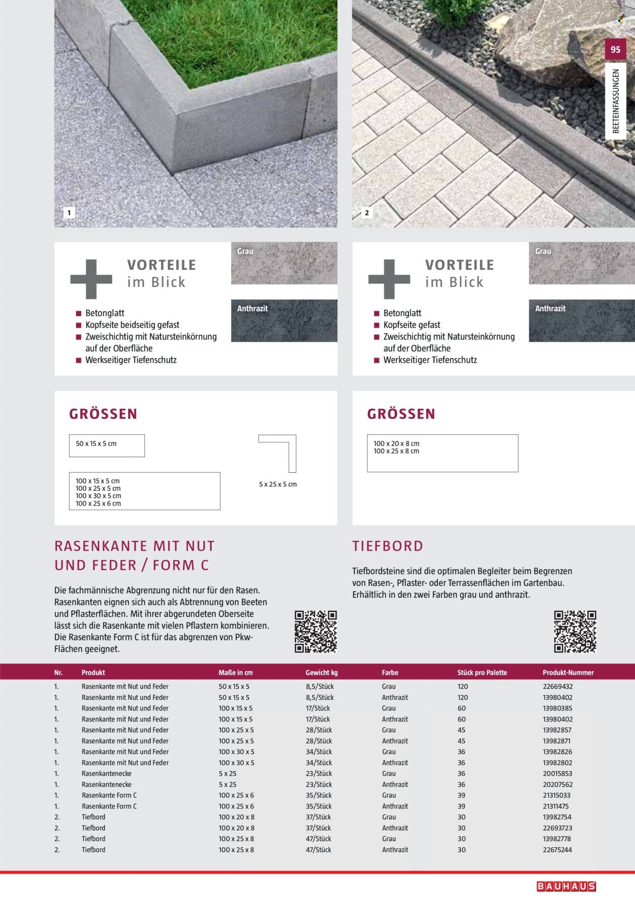 BAUHAUS Angebote - Gartenbaumaterialien