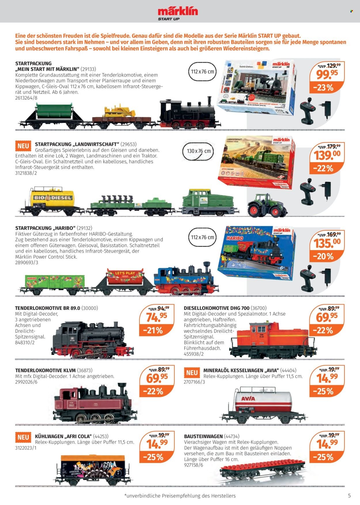 MÜLLER Prospekt - Unsere Modell-Eisenbahnen