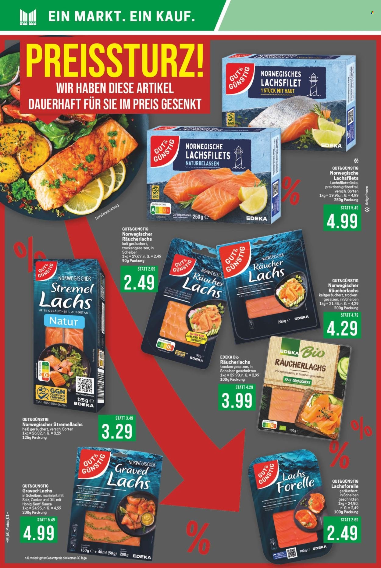 MARKTKAUF Prospekt - Ab Montag 8.12.2025