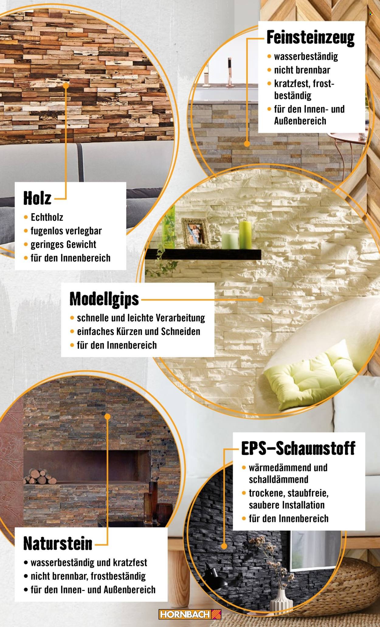 HORNBACH Angebote - Wände gestalten