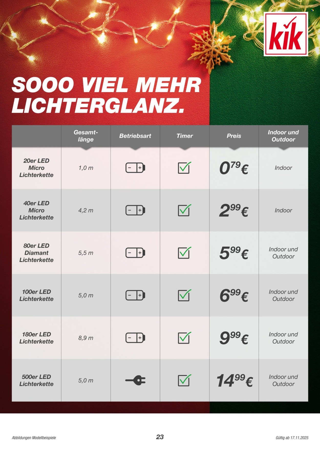 KIK Angebote - November 2025 (2025-11-14)