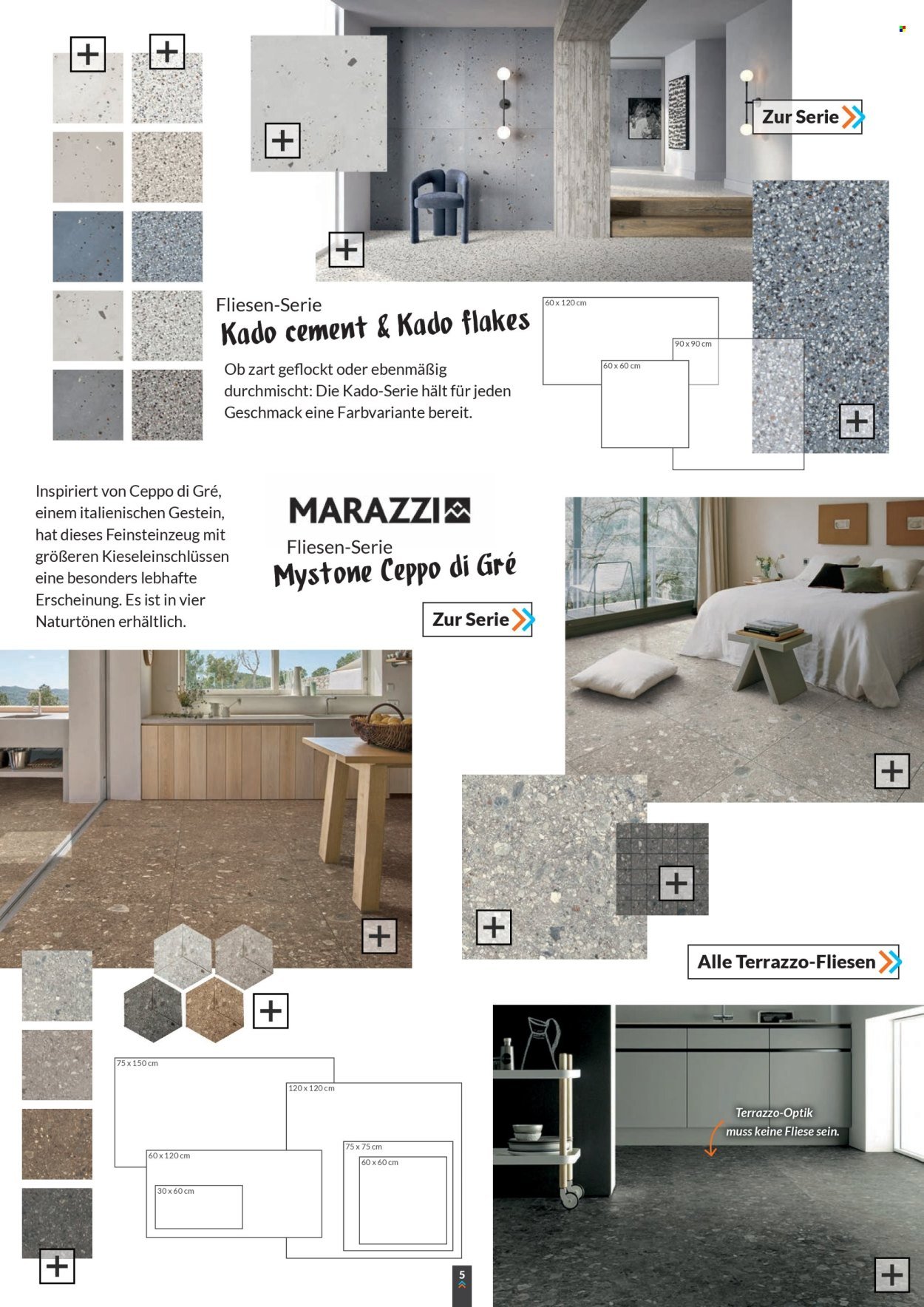 HORNBACH Angebote - BODENHAUS Trendkatalog