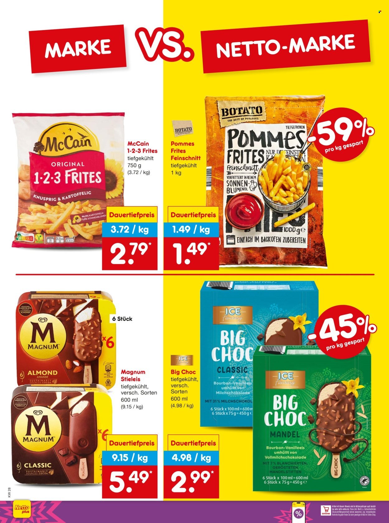NETTO MARKEN-DISCOUNT Prospekt - Ab Montag 6.07.2026