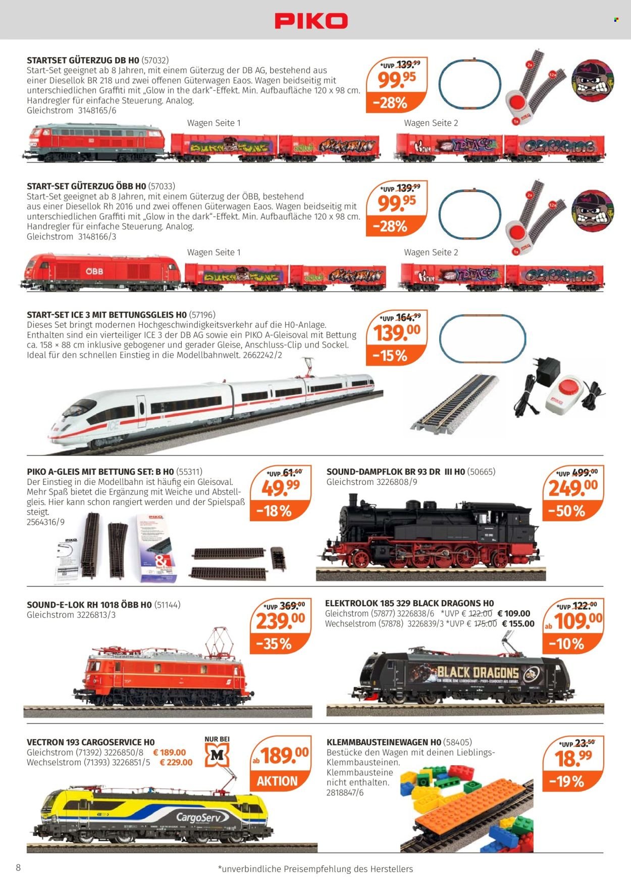 MÜLLER Prospekt - Modell-Eisenbahn-Highlights