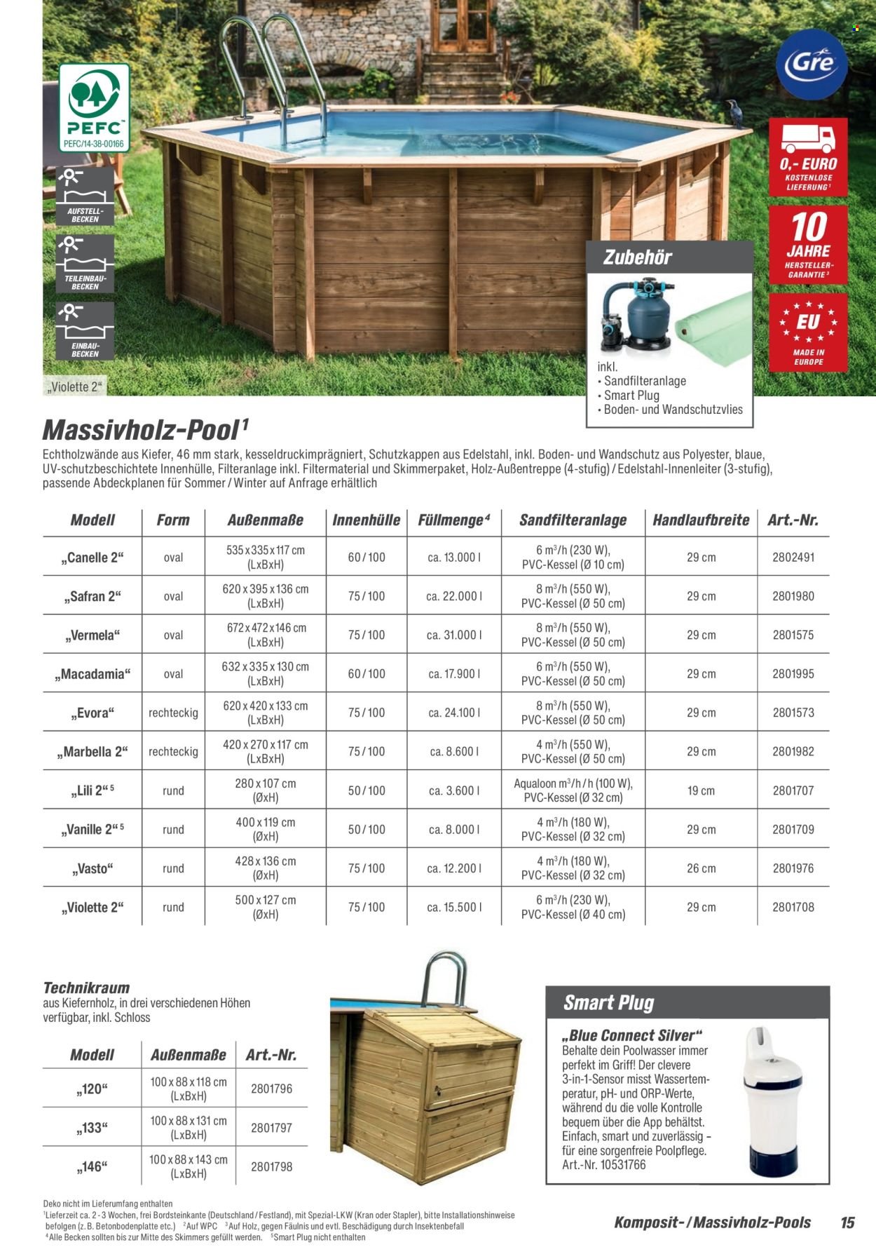 TOOM BAUMARKT Prospekt - Pool, Sauna & Klima