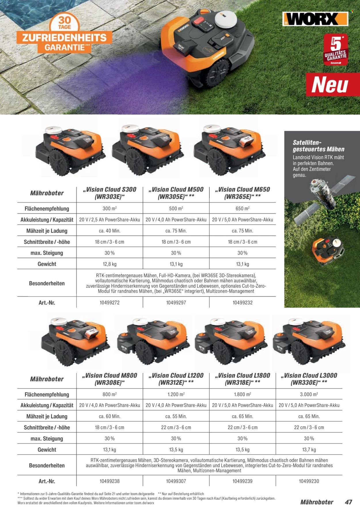 TOOM BAUMARKT Prospekt - Gartenpflege & Teich (2026-02-21 - 2026-06-30)