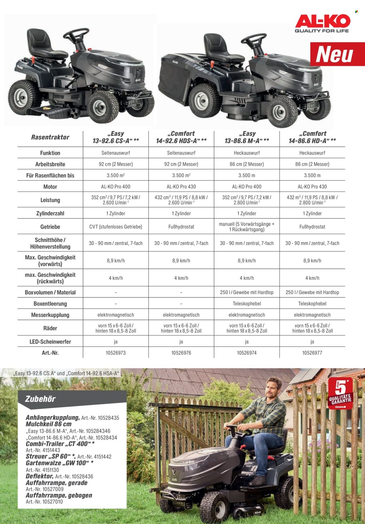 TOOM BAUMARKT Prospekt - Gartenpflege & Teich (2026-02-21 - 2026-06-30)