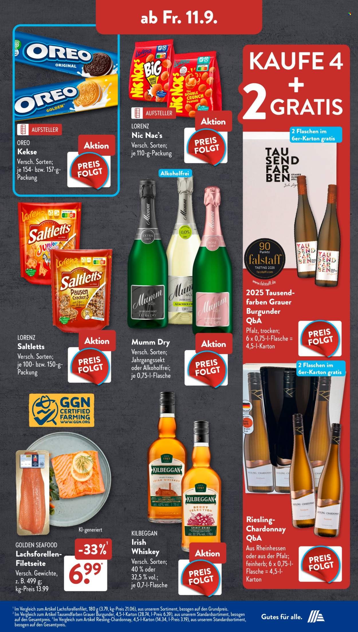 ALDI SÜD Prospekt - Ab Montag 7.09.2026