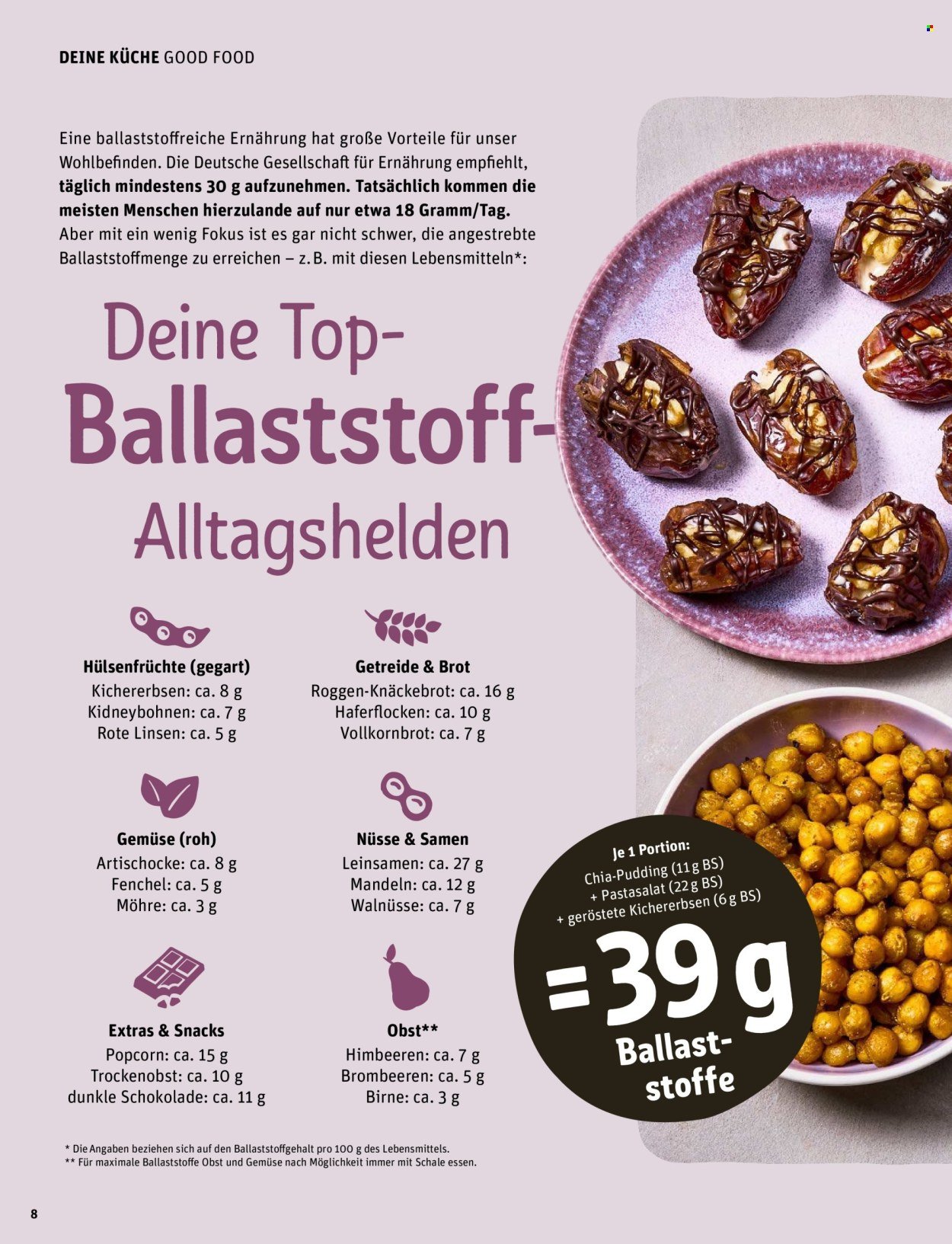 REWE Angebote - Deine Küche Magazin