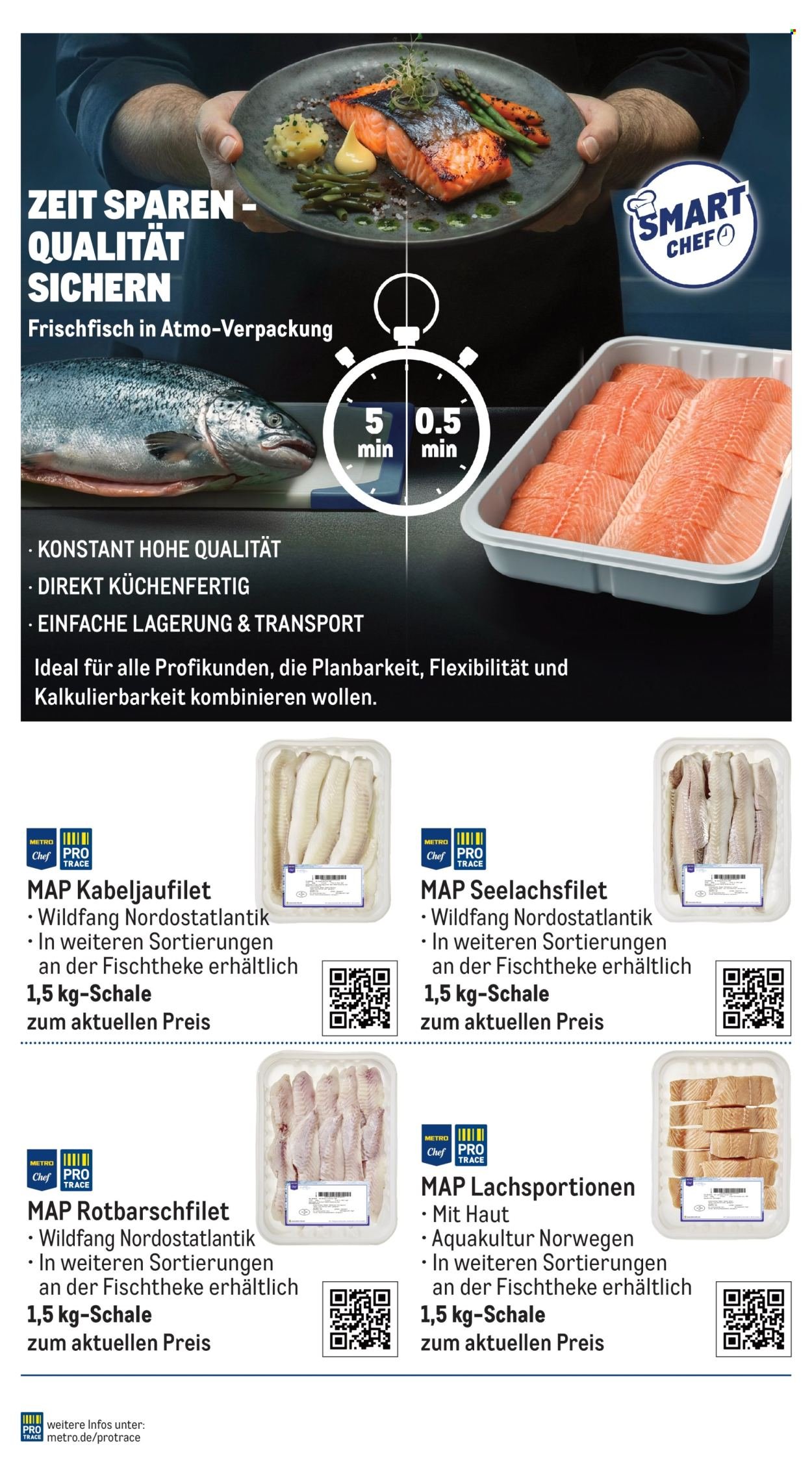 METRO Prospekt - Monats-Menü