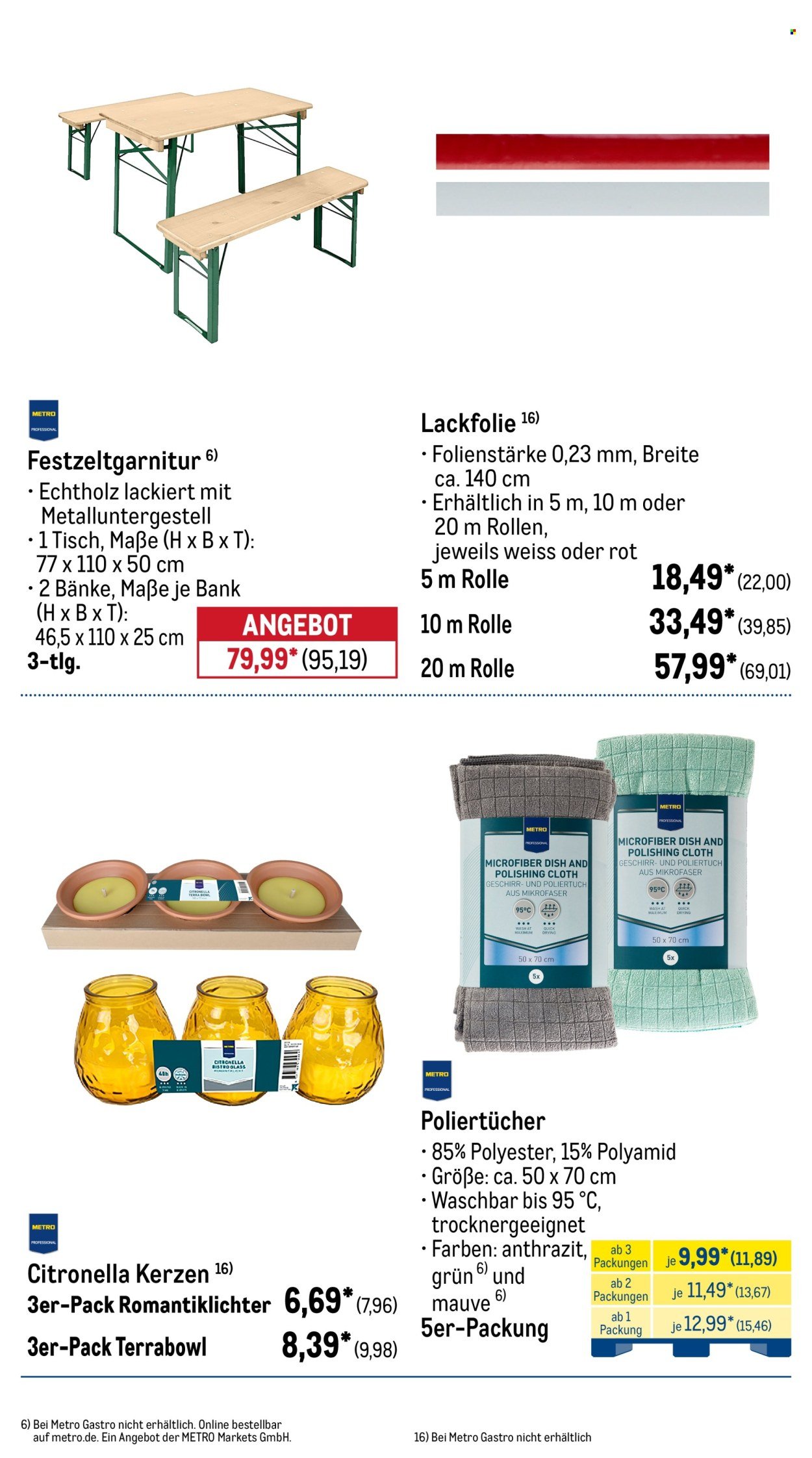 METRO Prospekt - Monats-Menü