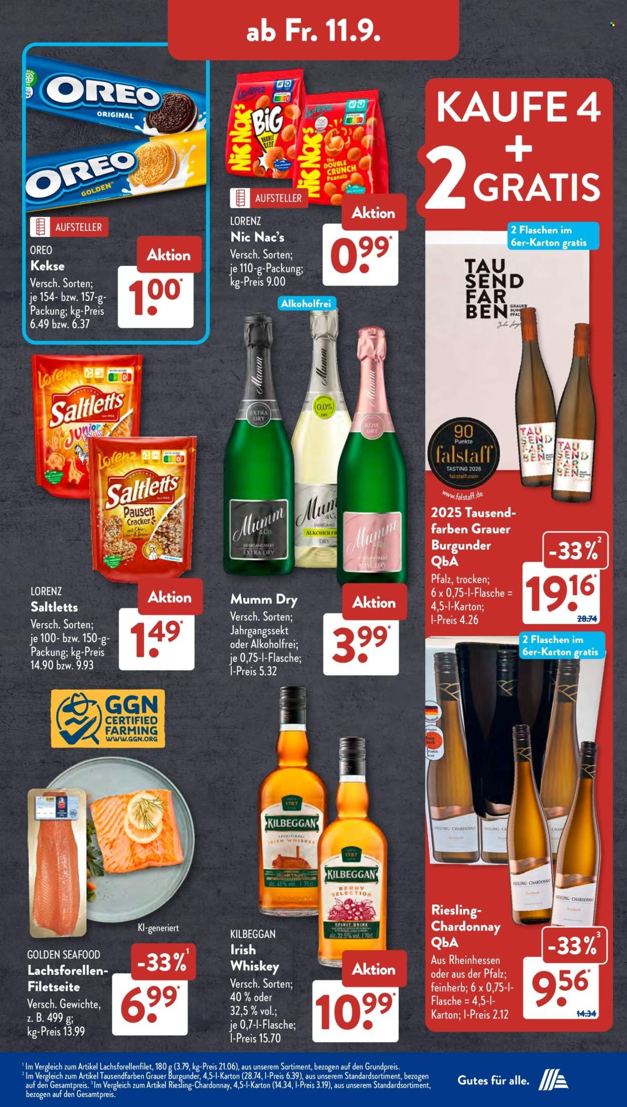 ALDI SÜD Prospekt - Ab Montag 7.09.2026