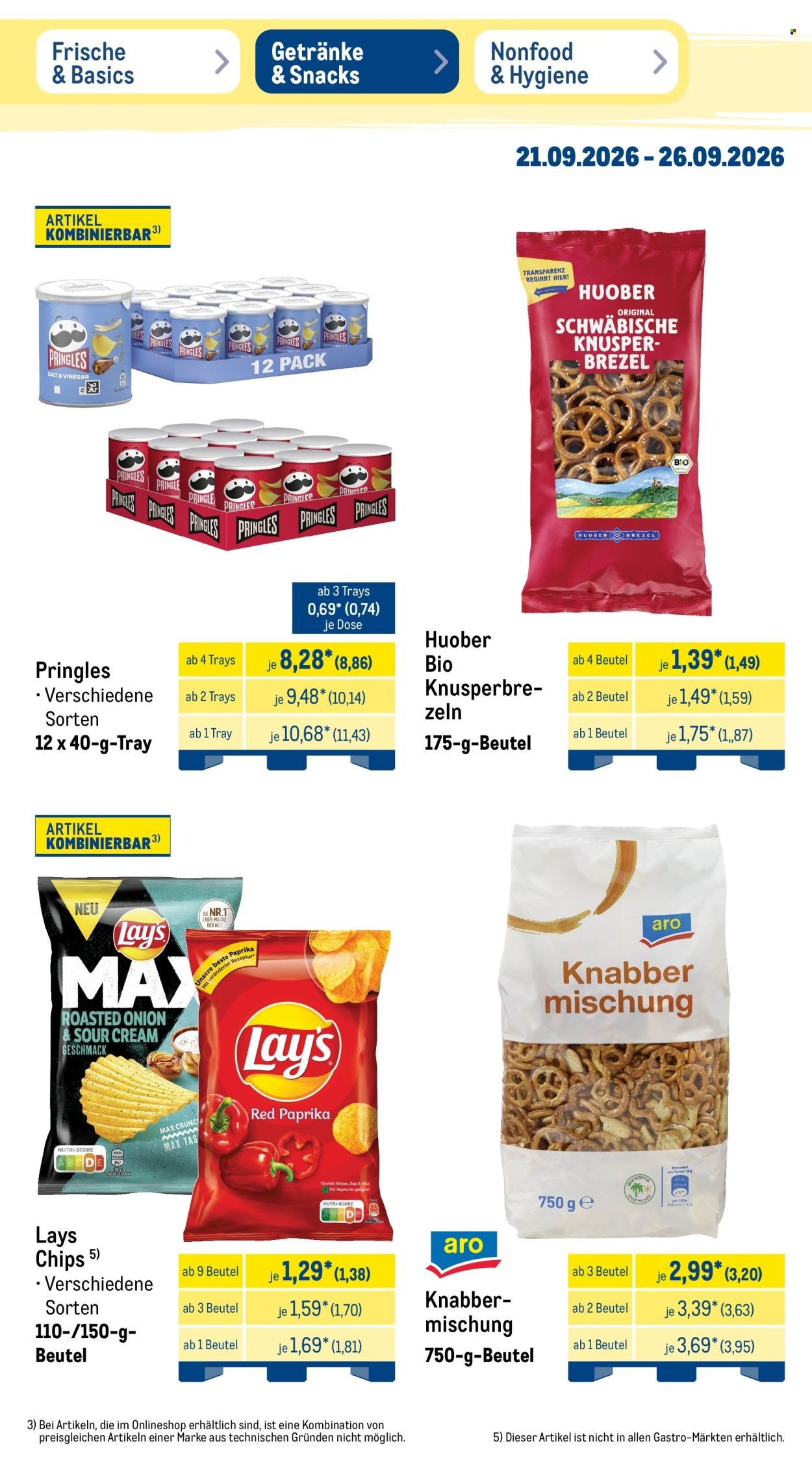 METRO Prospekt - NonFood-Angebote