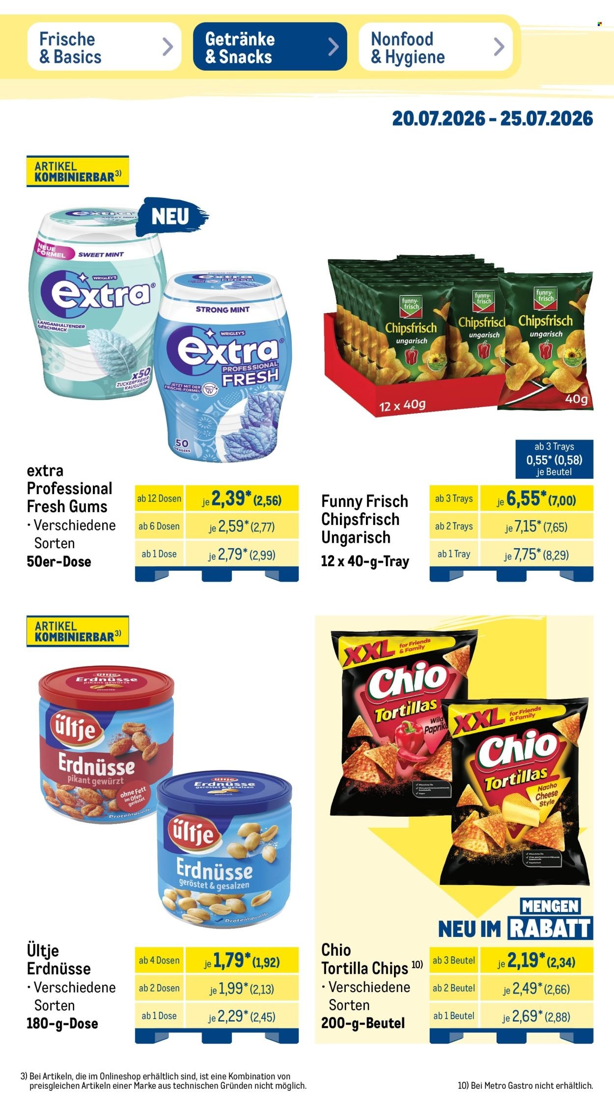 METRO Prospekt - NonFood-Angebote