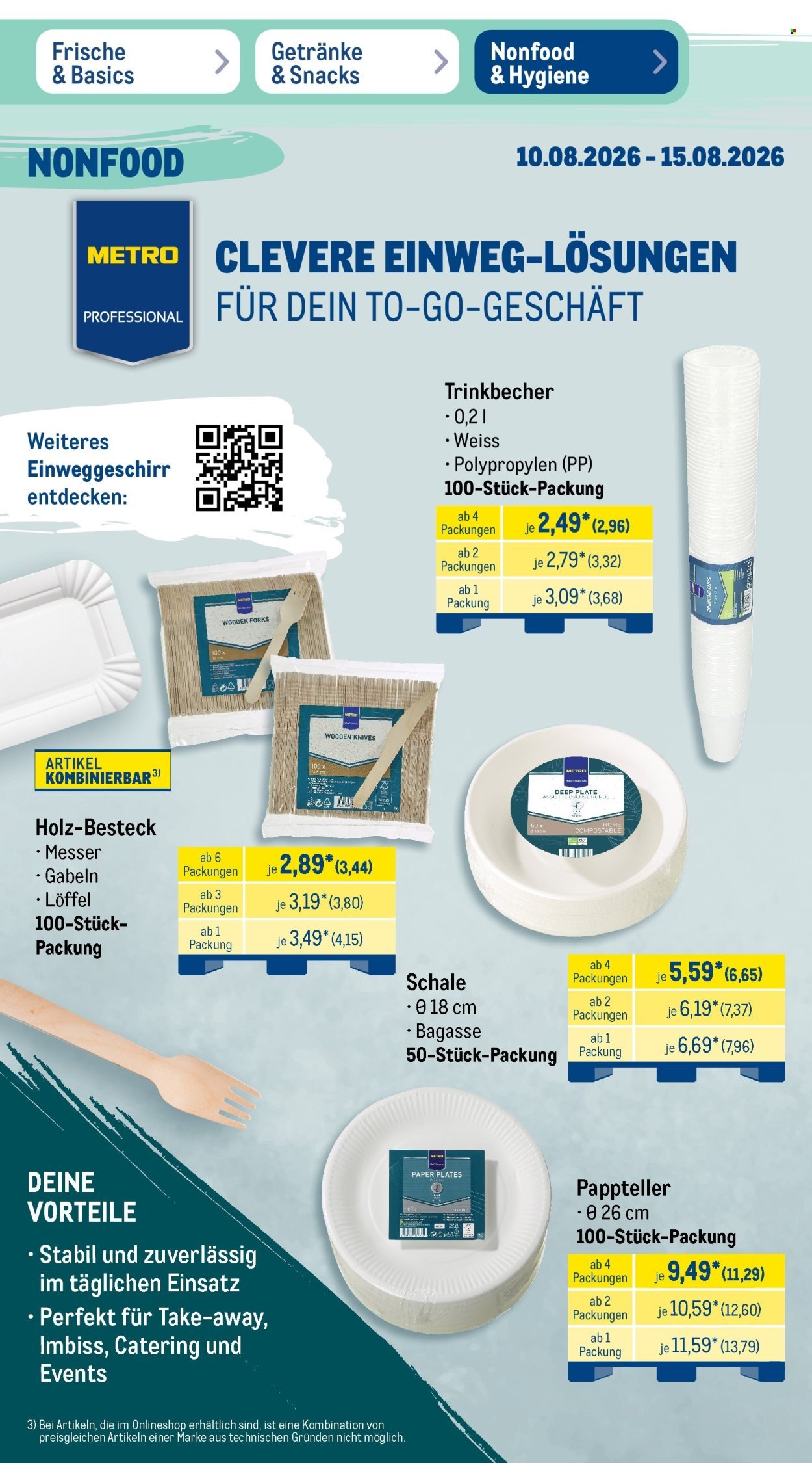 METRO Prospekt - NonFood-Angebote
