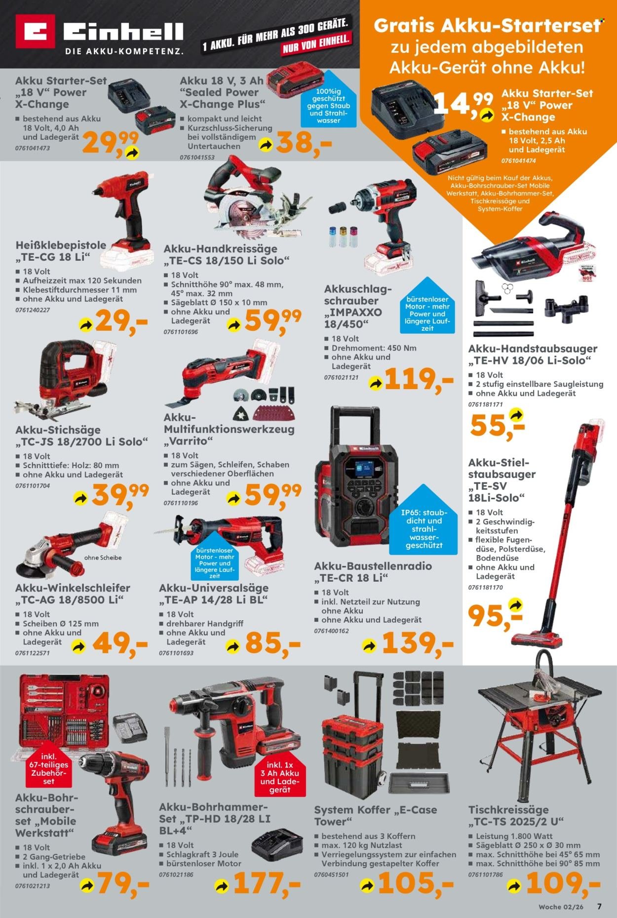 GLOBUS BAUMARKT Prospekt - Ab Montag 5.01.2026