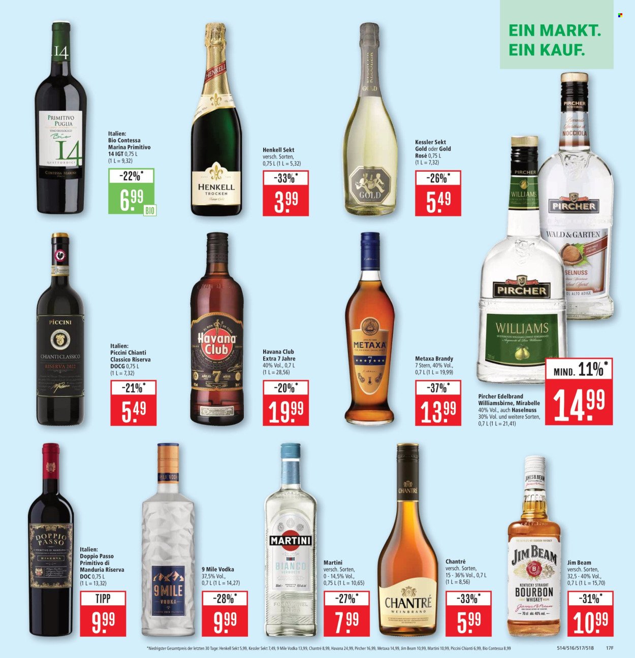 MARKTKAUF Prospekt - Ab Montag 6.10.2025 (2025-10-06 - 2025-10-11)