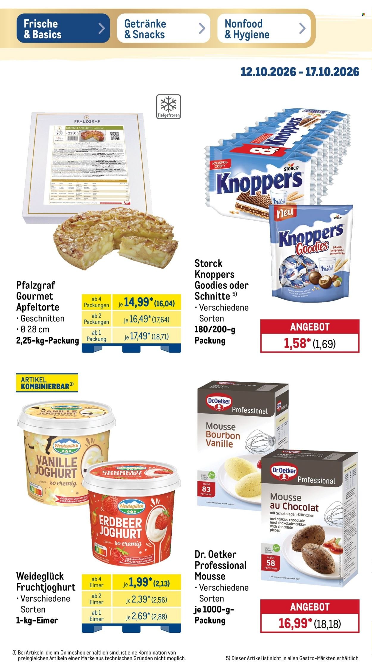 METRO Prospekt - NonFood-Angebote