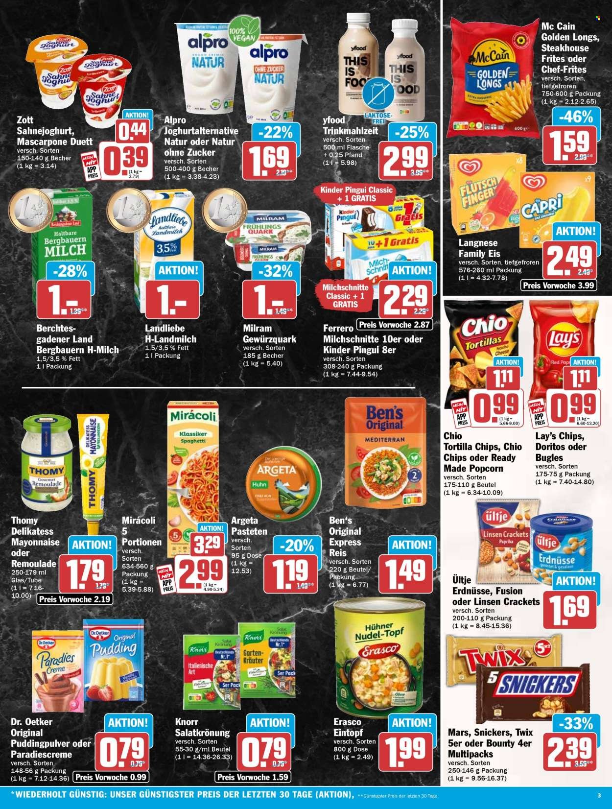 HIT Prospekt - Ab Montag 22.06.2026