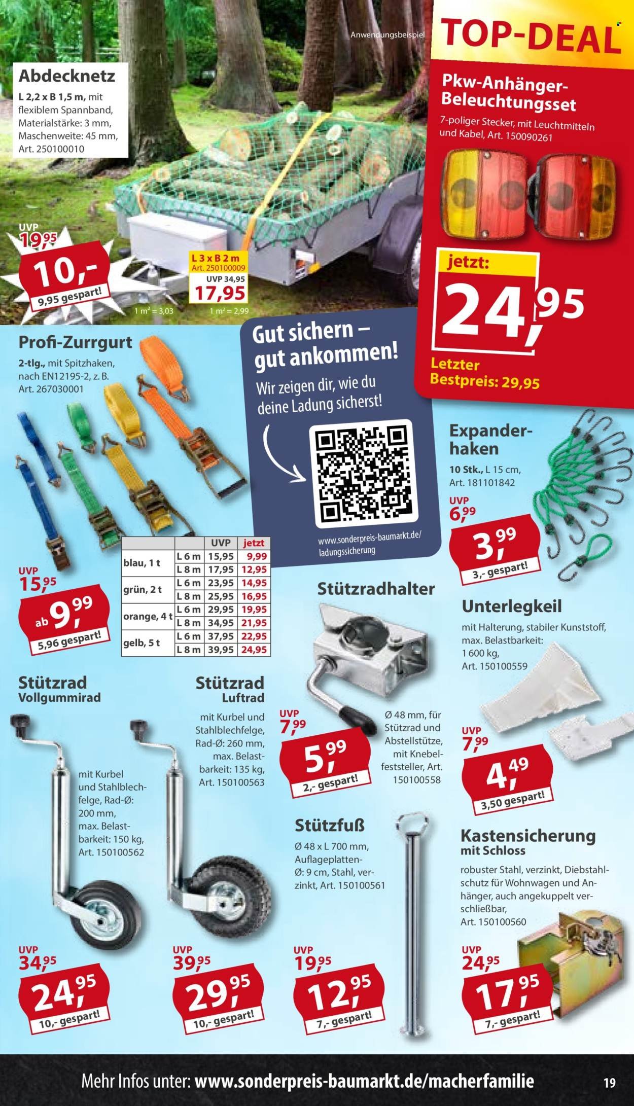 SONDERPREIS-BAUMARKT Prospekt - Ab Samstag 6.06.2026