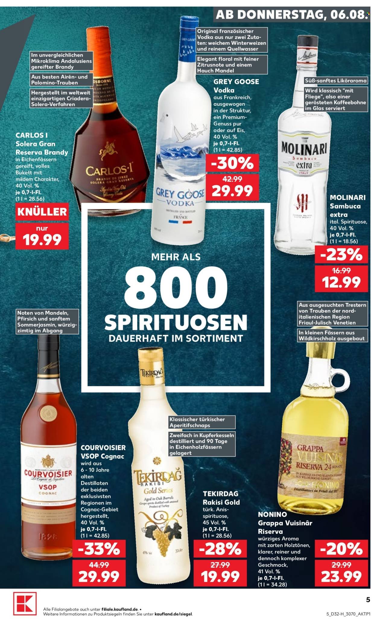 KAUFLAND Prospekt - Ab Donnerstag 6.08.2026