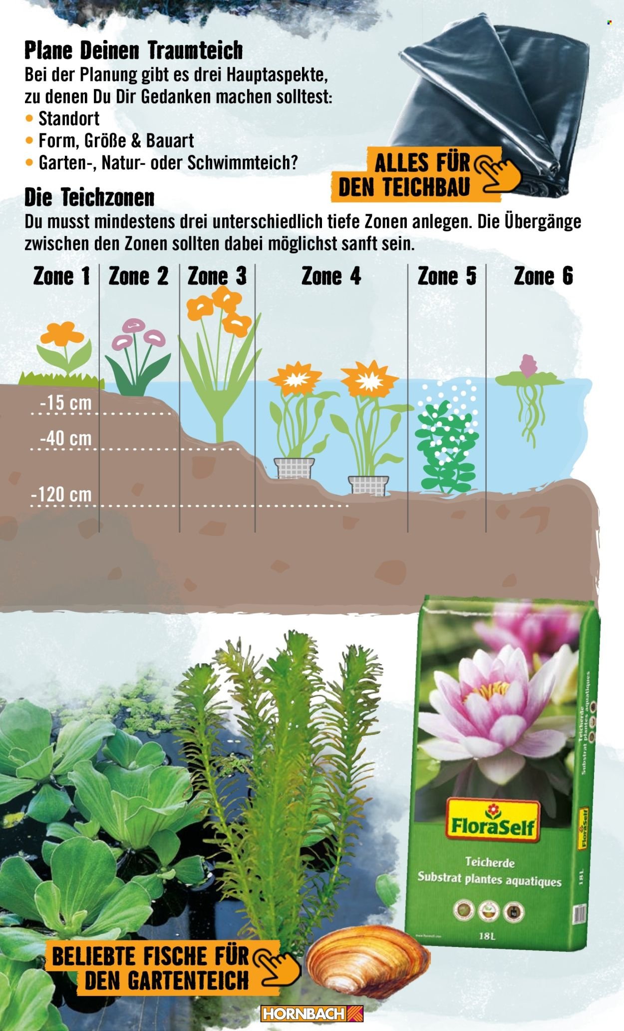 HORNBACH Angebote - Garten