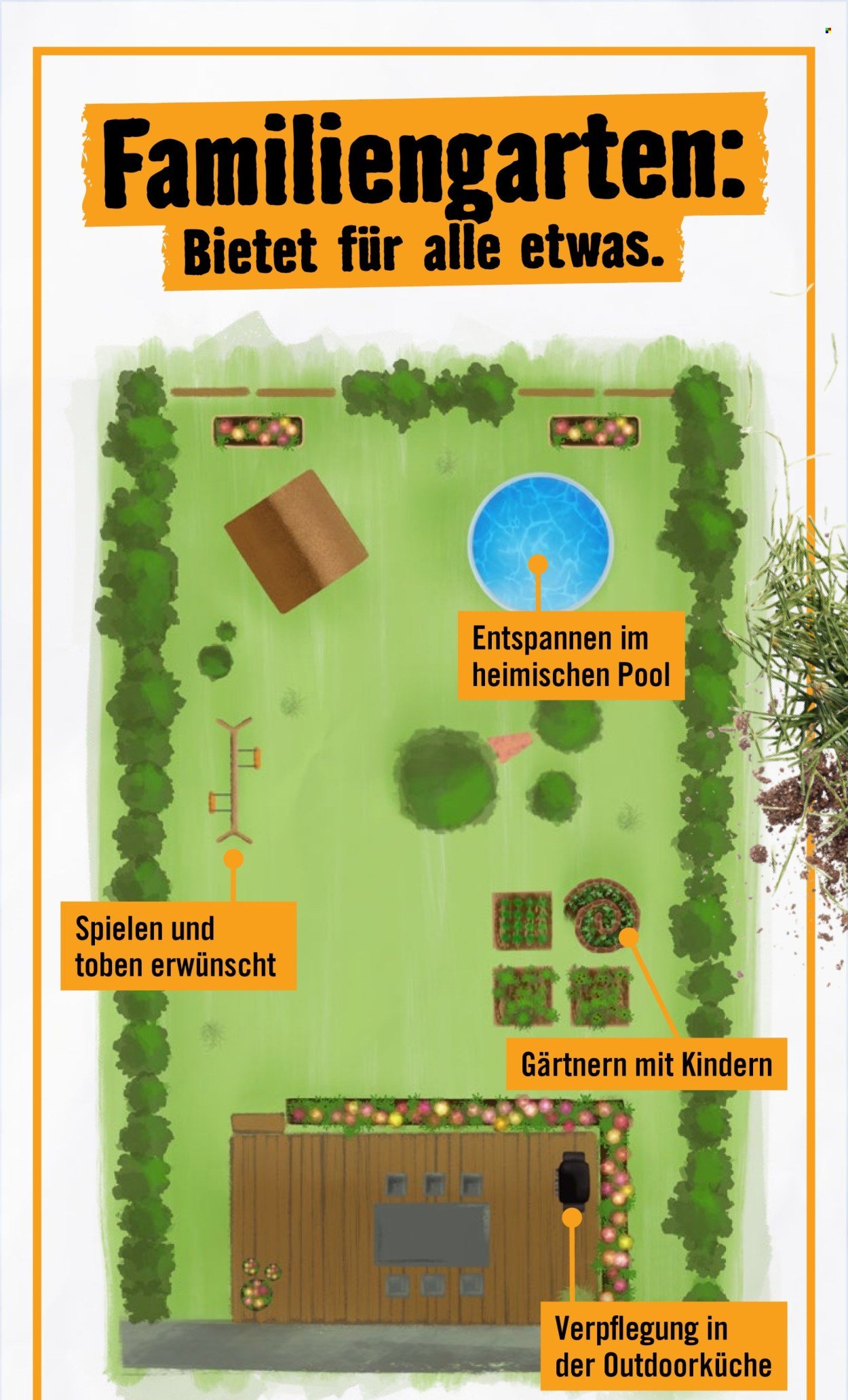 HORNBACH Angebote - Garten