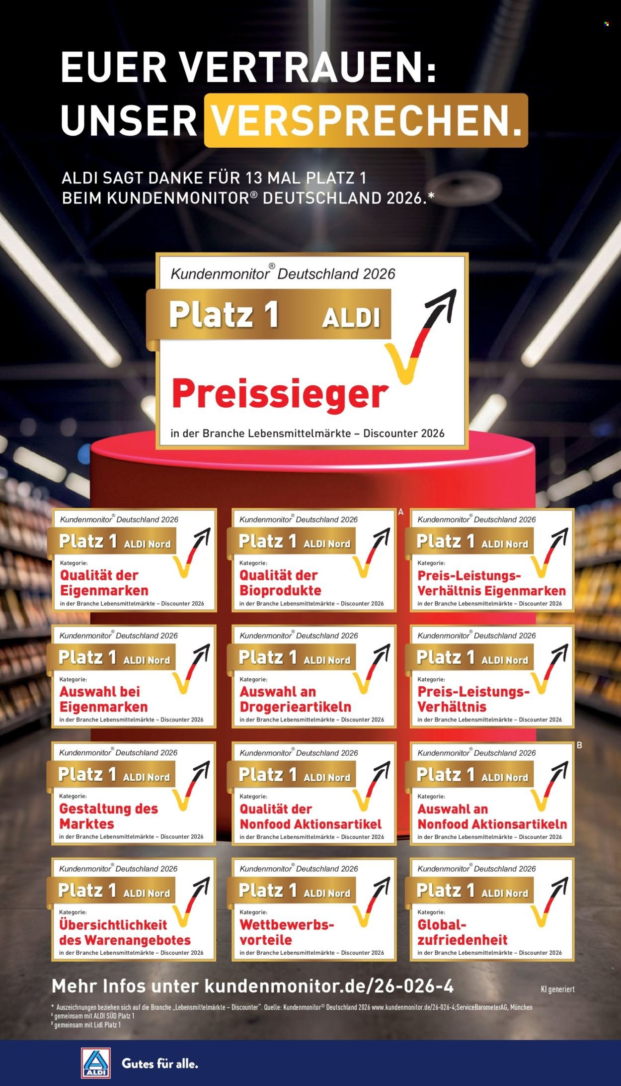 ALDI NORD Prospekt - Italienische Woche
