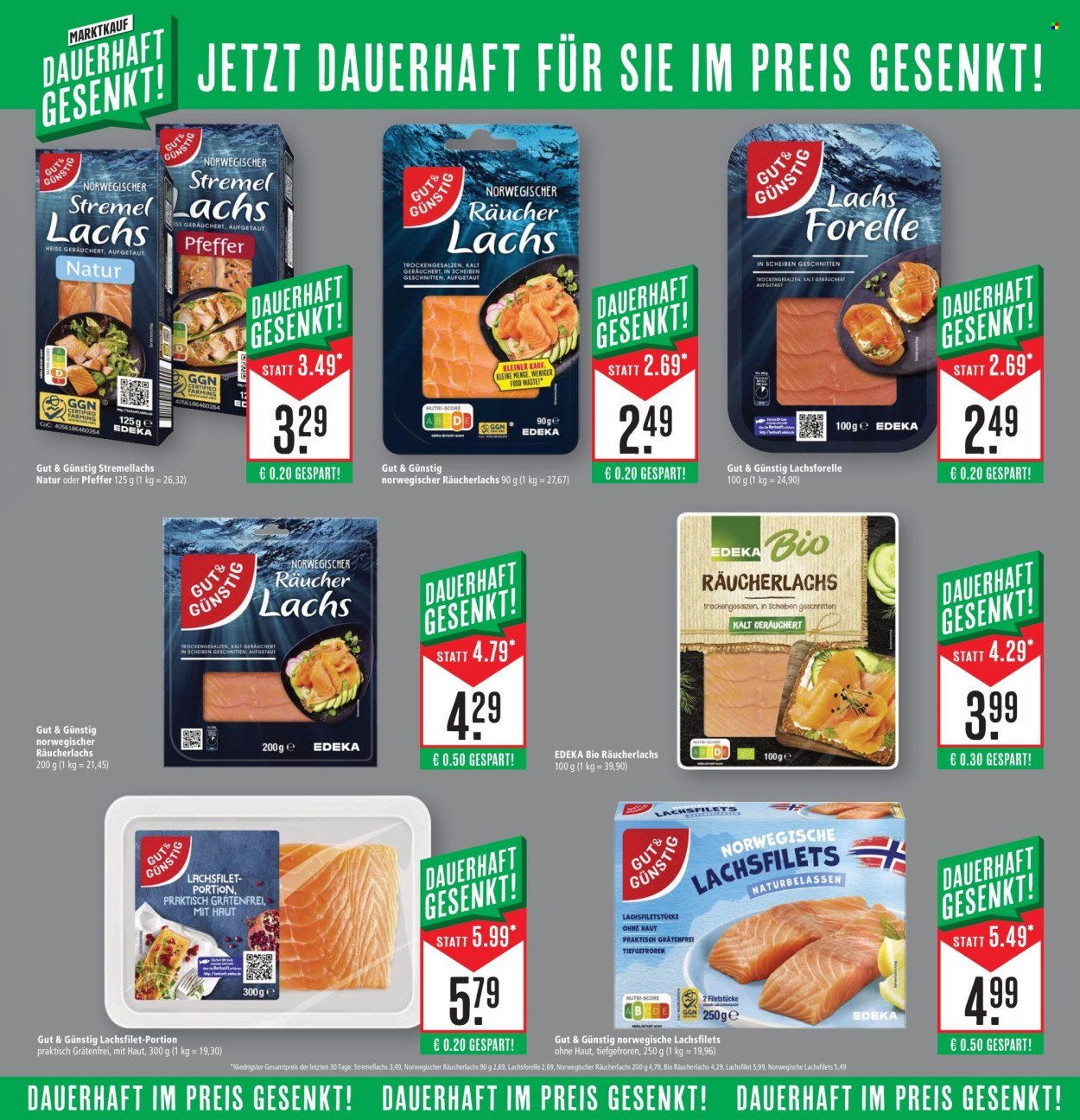 MARKTKAUF Prospekt - Ab Montag 8.12.2025