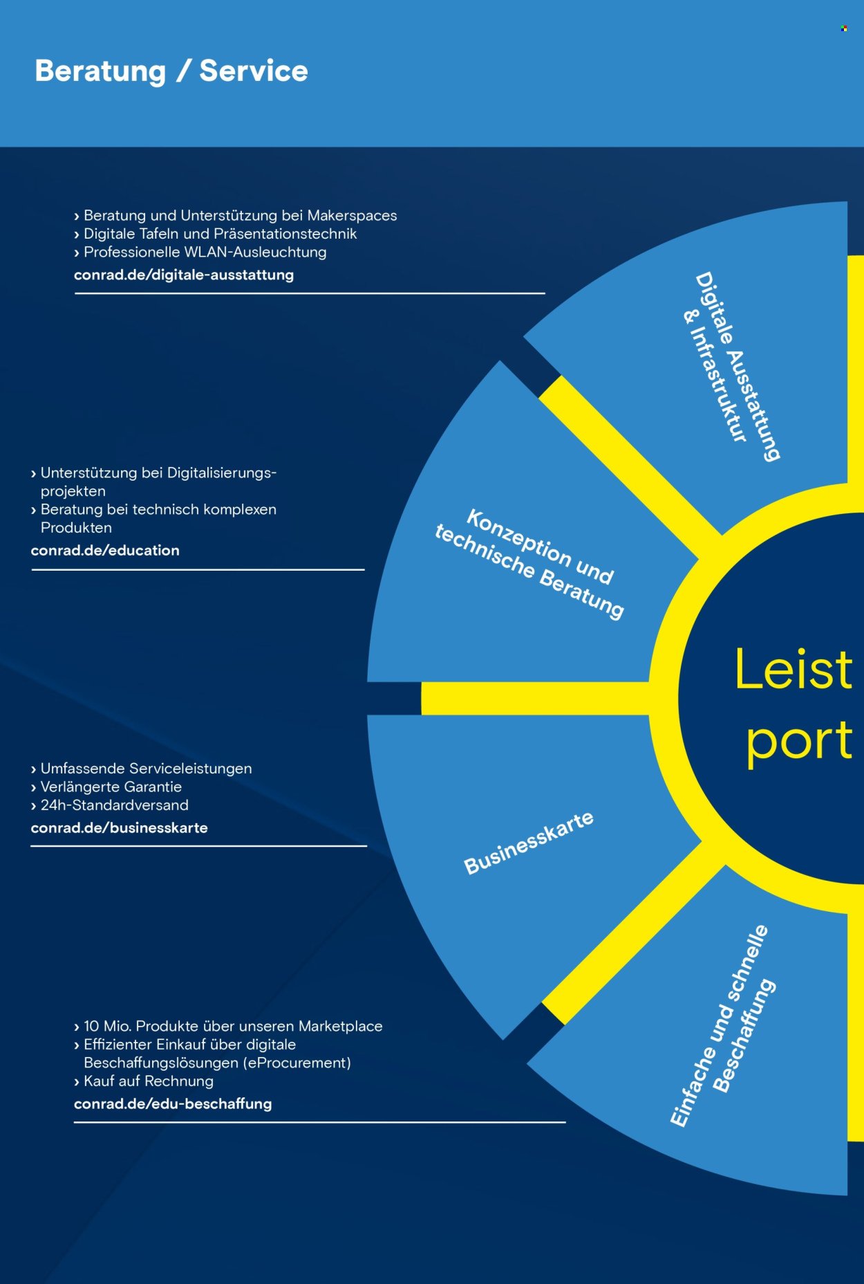 CONRAD Angebote - Education Katalog