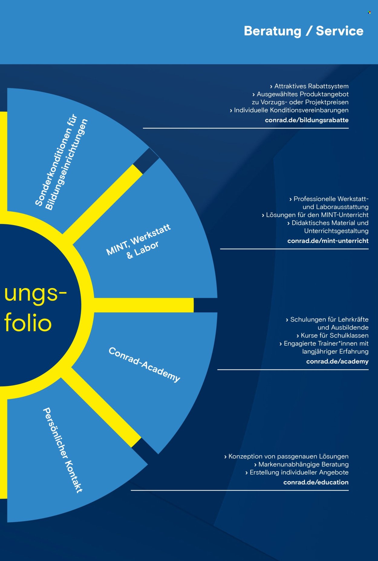 CONRAD Angebote - Education Katalog