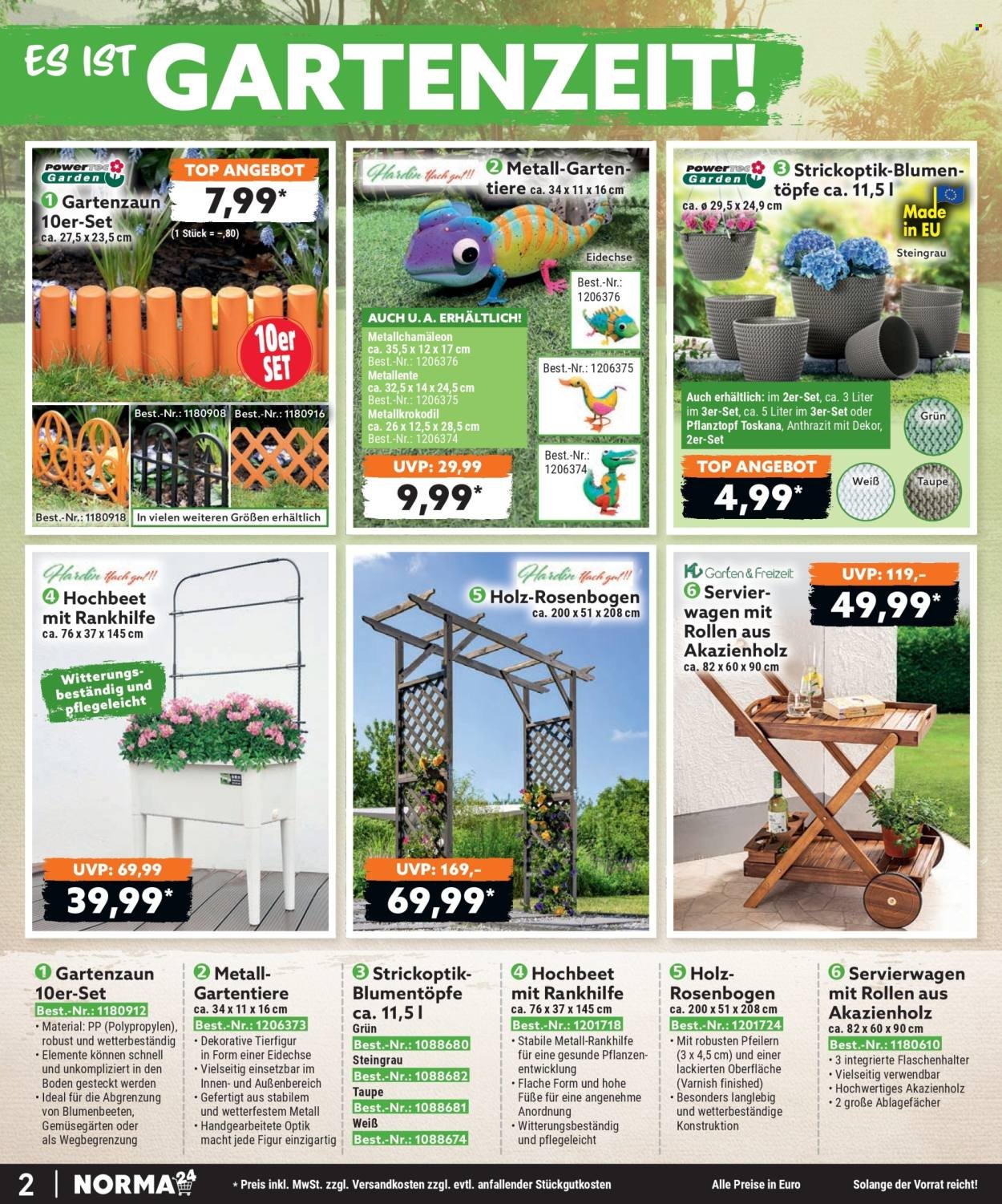 NORMA Prospekt - Bestellmagazin