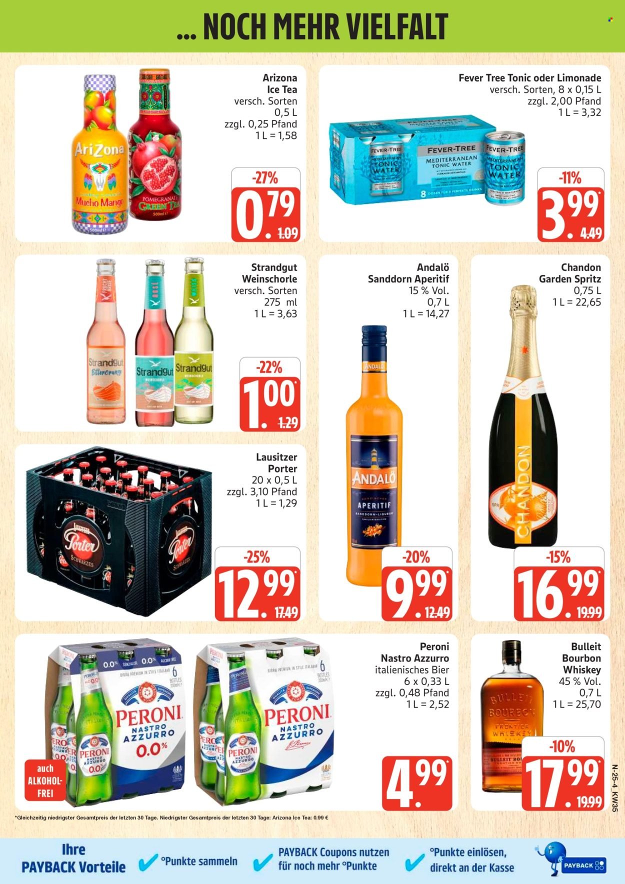 MARKTKAUF Prospekt - Ab Montag 24.08.2026
