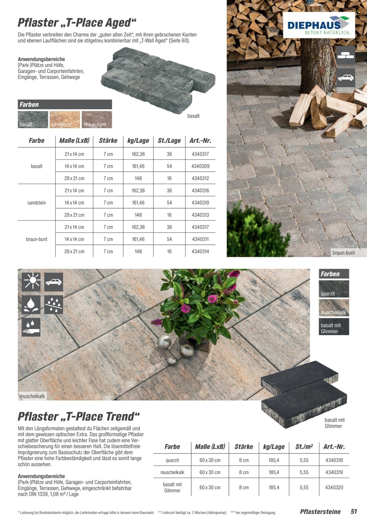 TOOM BAUMARKT Prospekt - Gartenbaustoffe (2026-02-21 - 2026-06-30)
