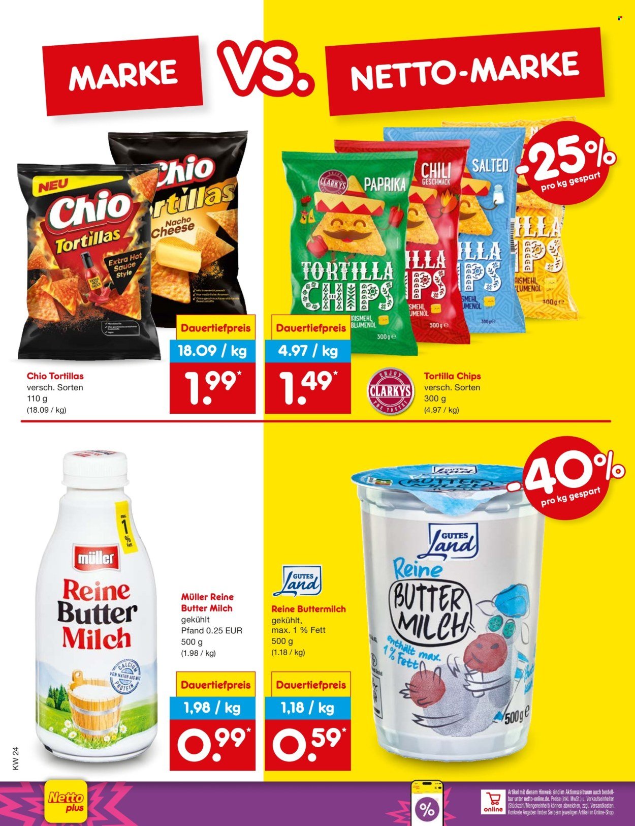 NETTO MARKEN-DISCOUNT Prospekt - Ab Montag 8.06.2026