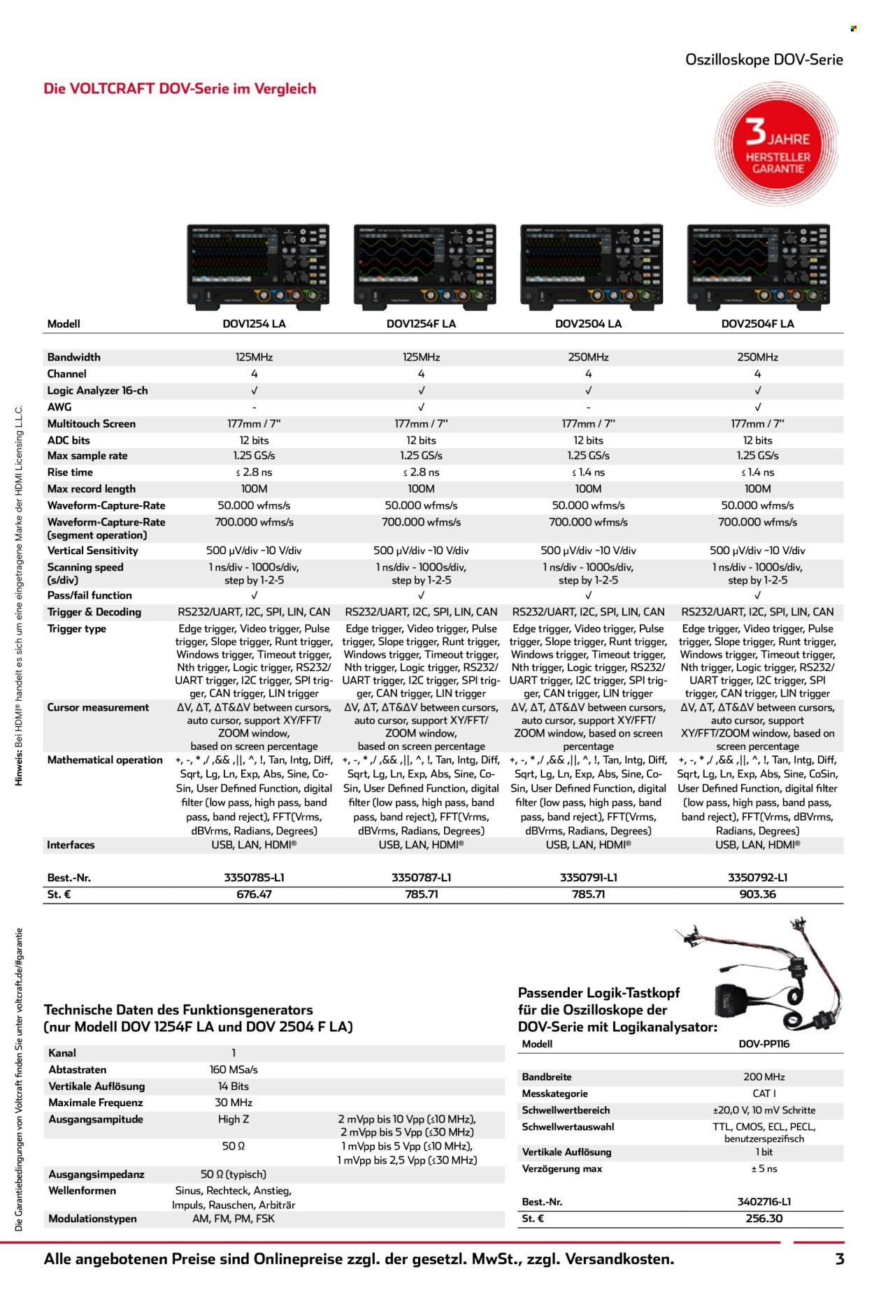 CONRAD Angebote - Voltcraft