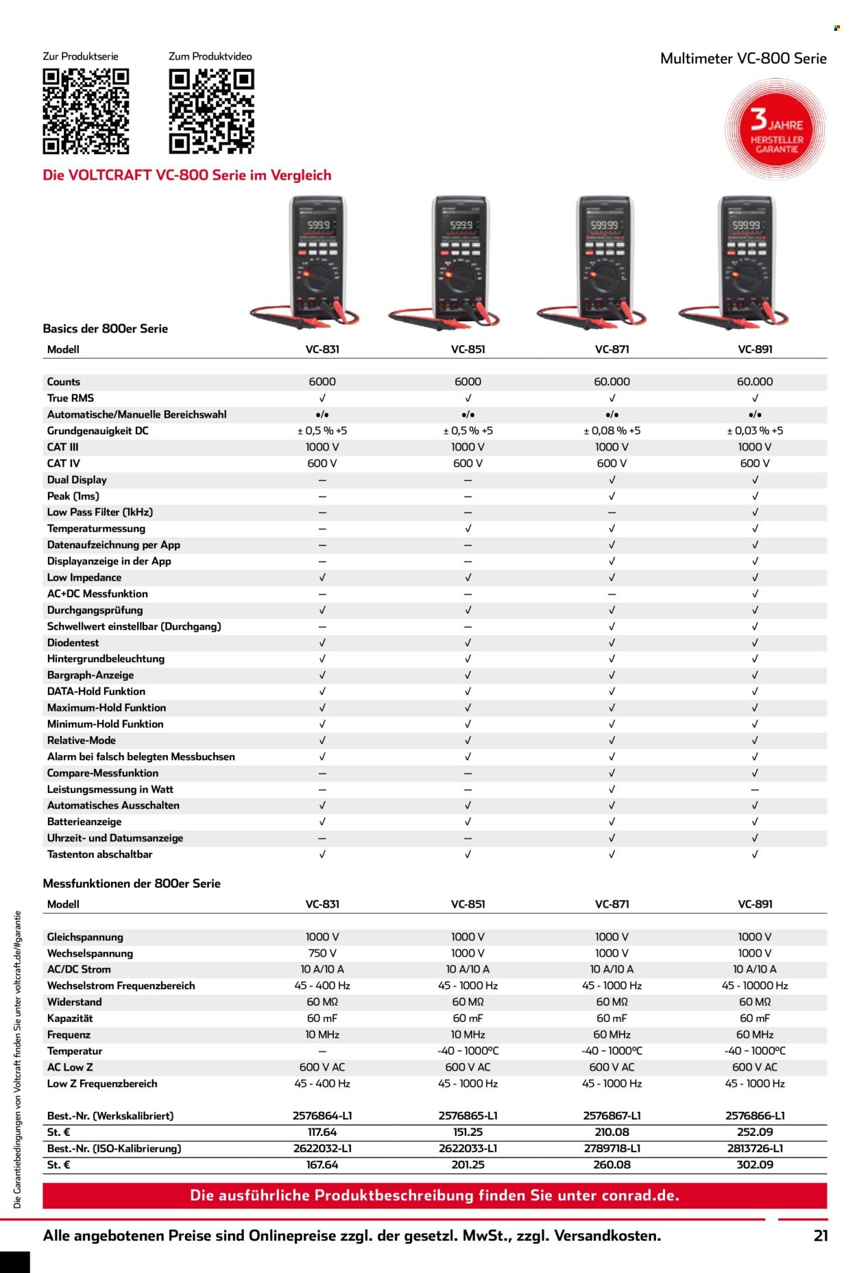 CONRAD Angebote - Voltcraft