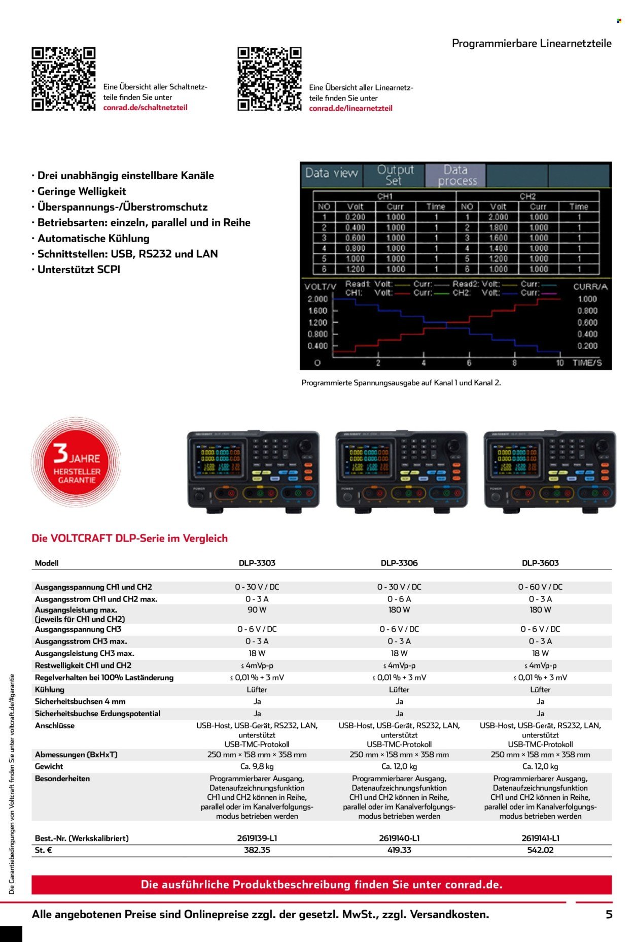 CONRAD Angebote - Voltcraft