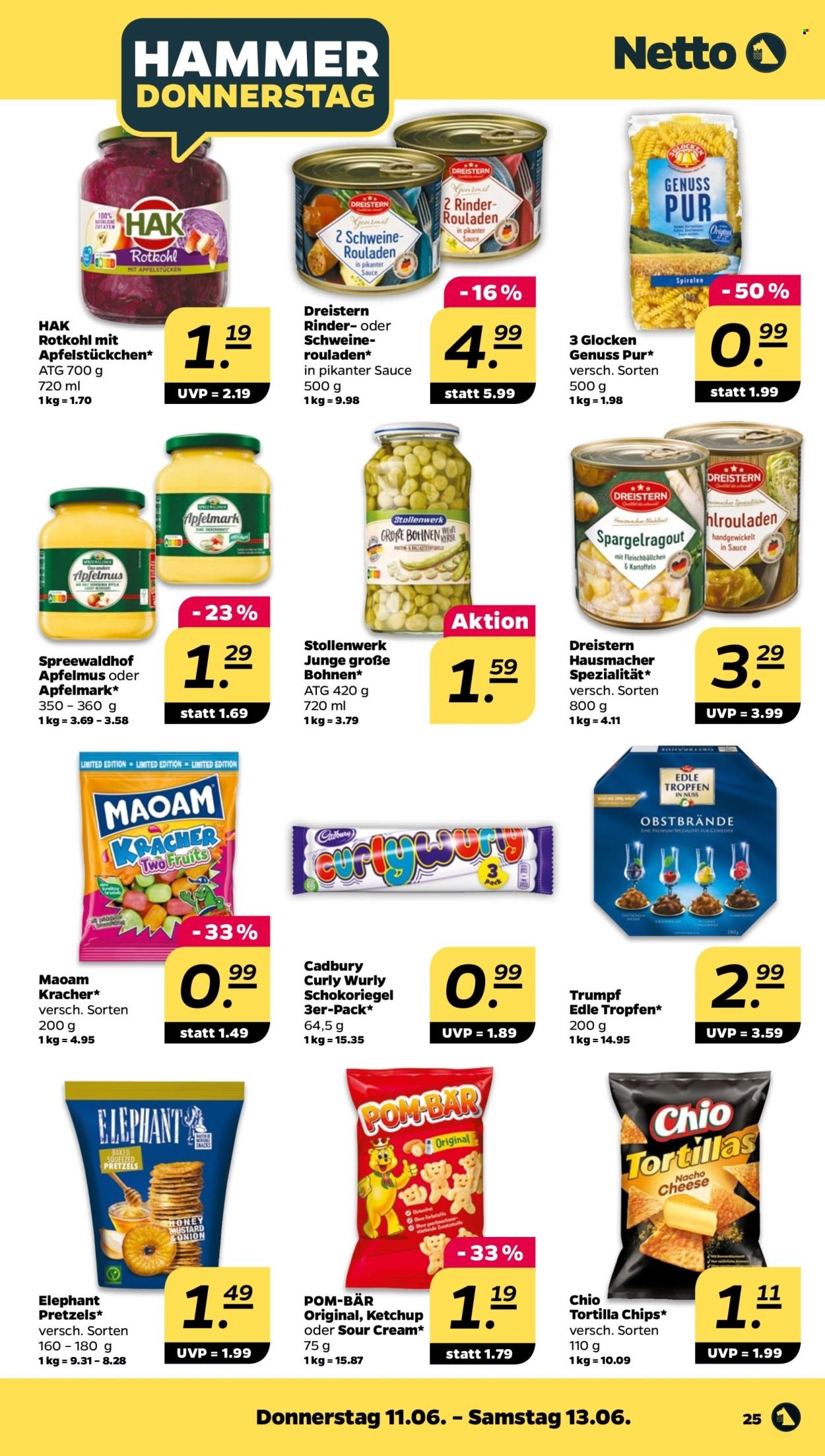 NETTO Prospekt - Woche 24