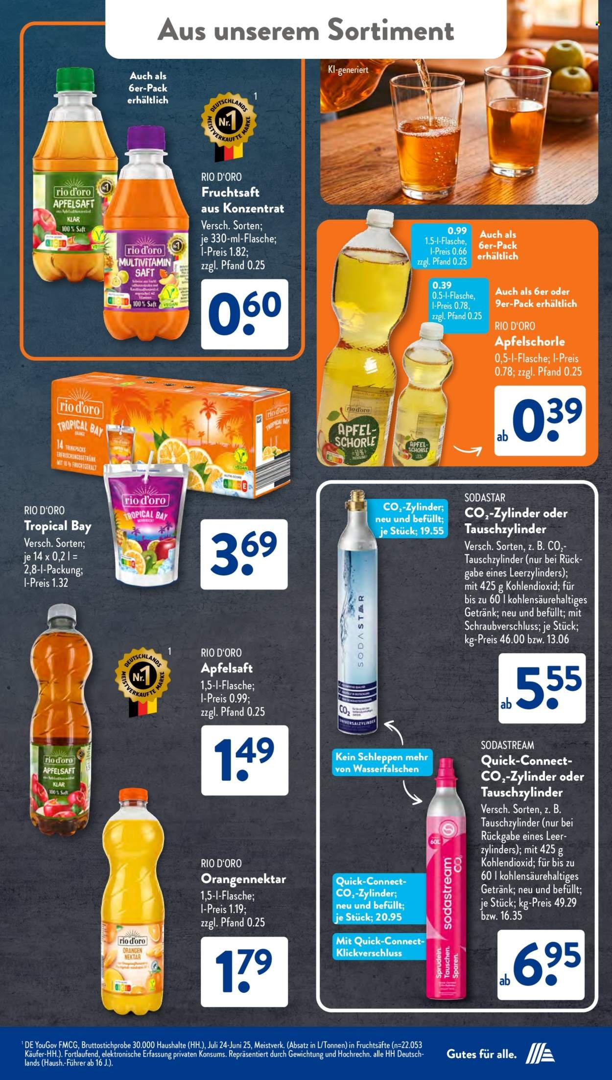 ALDI SÜD Prospekt - Ab Montag 29.06.2026