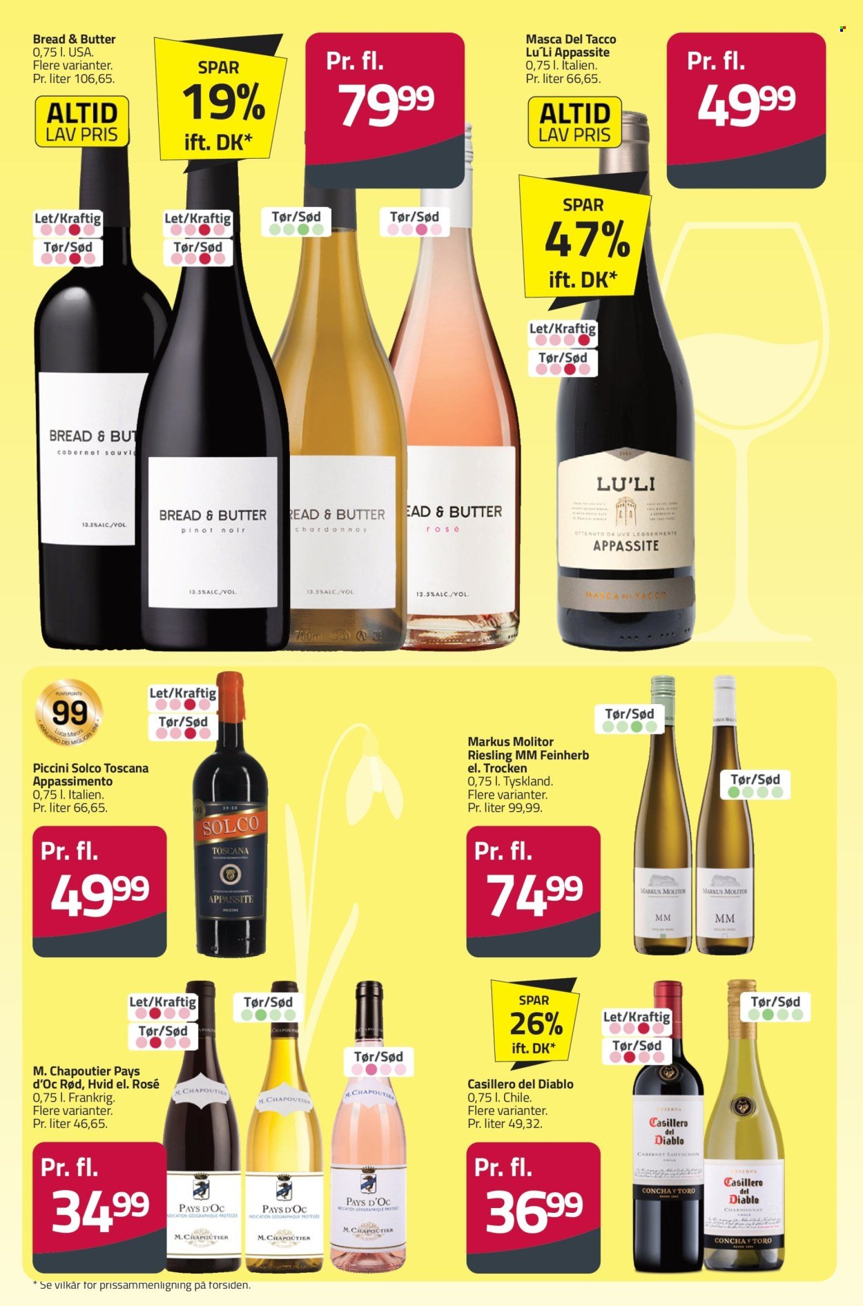 FLEGGAARD tilbudsavis - Fra onsdag den 18. marts 2026 (2026-03-18 - 2026-04-07)