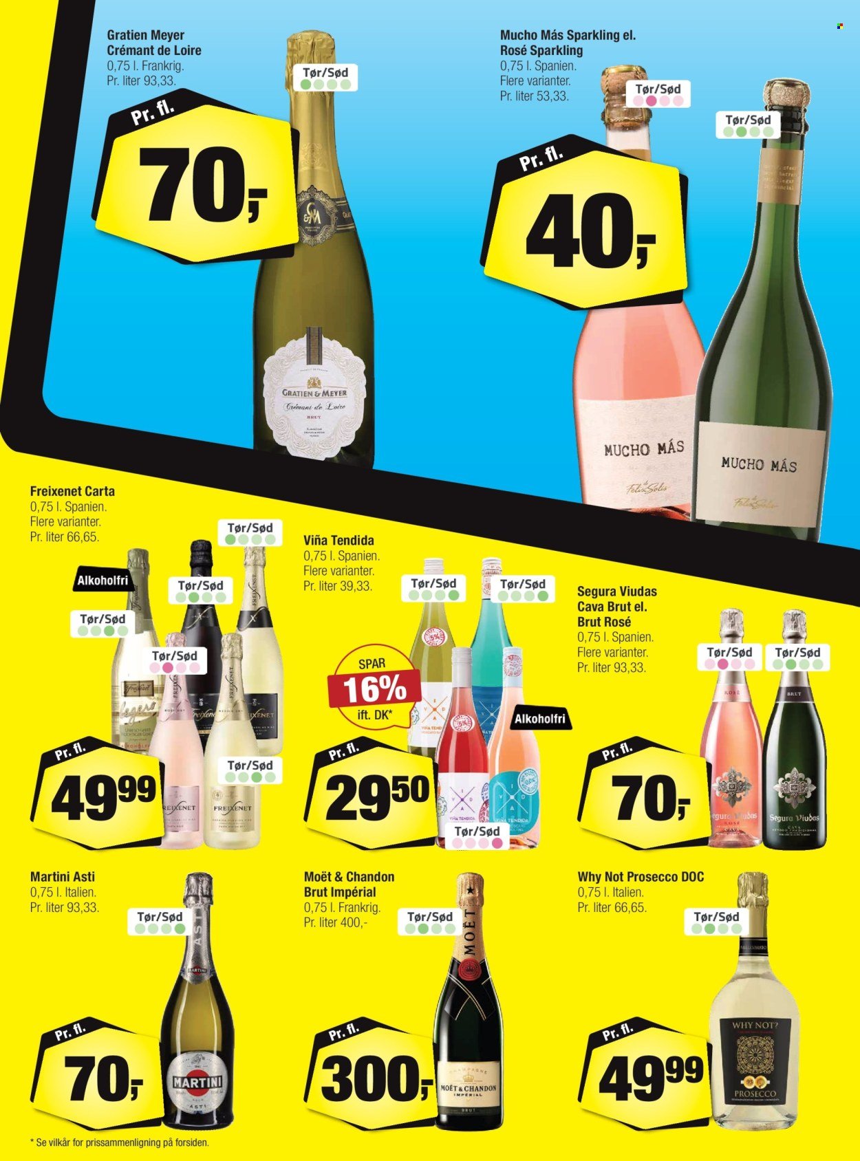 CALLE tilbudsavis - Fra onsdag den 10. december 2025