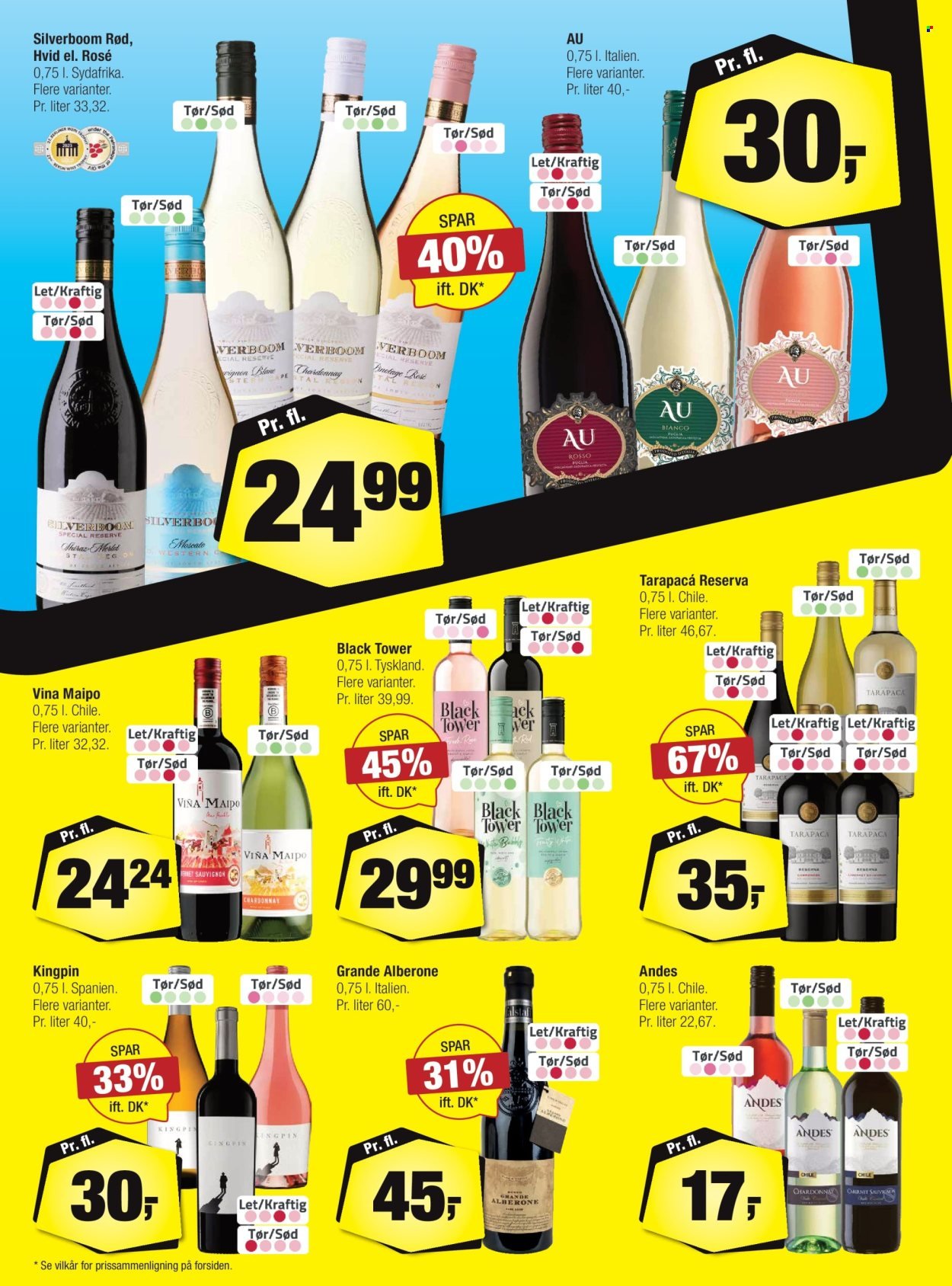 CALLE tilbudsavis - Fra onsdag den 10. december 2025