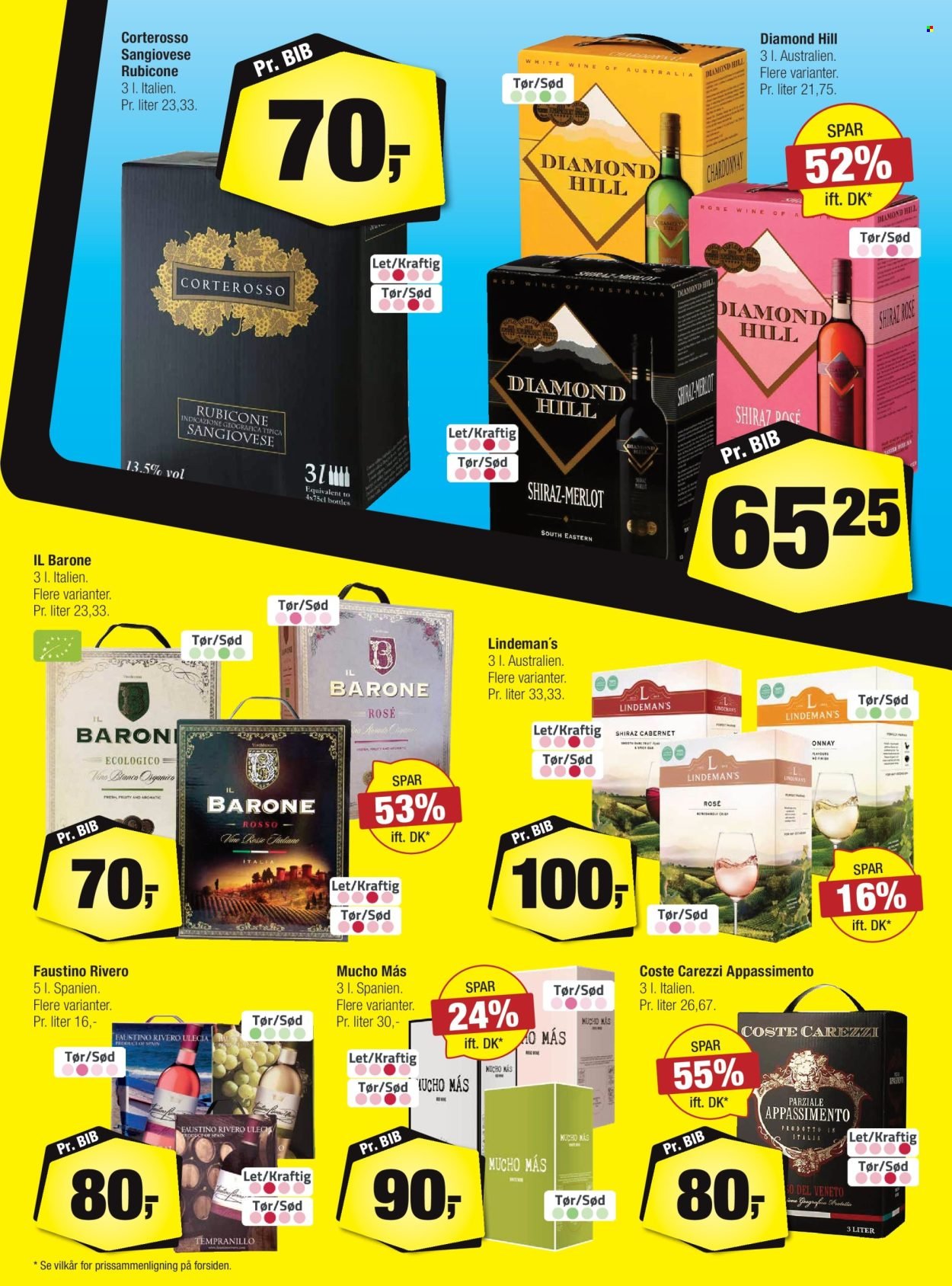 CALLE tilbudsavis - Fra onsdag den 10. december 2025